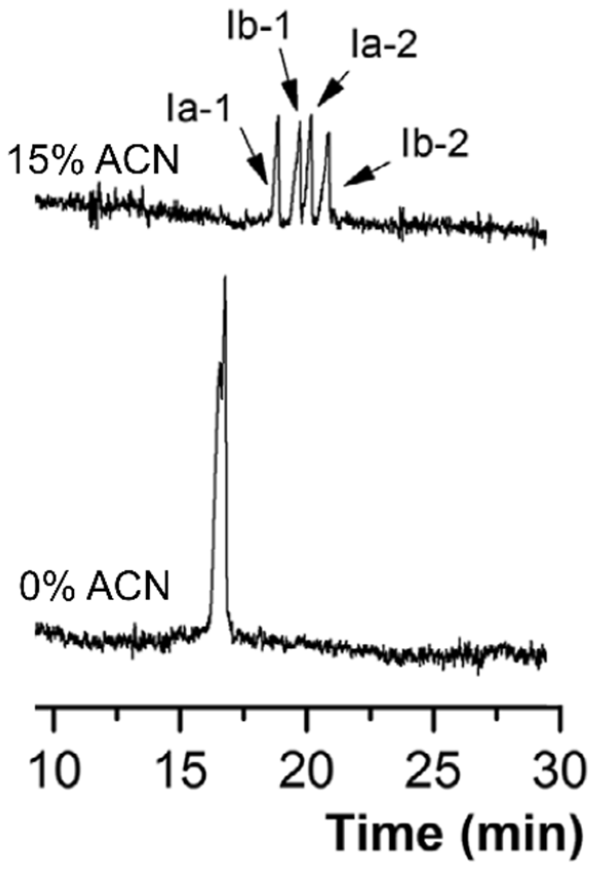 Molecules 26 05531 g004