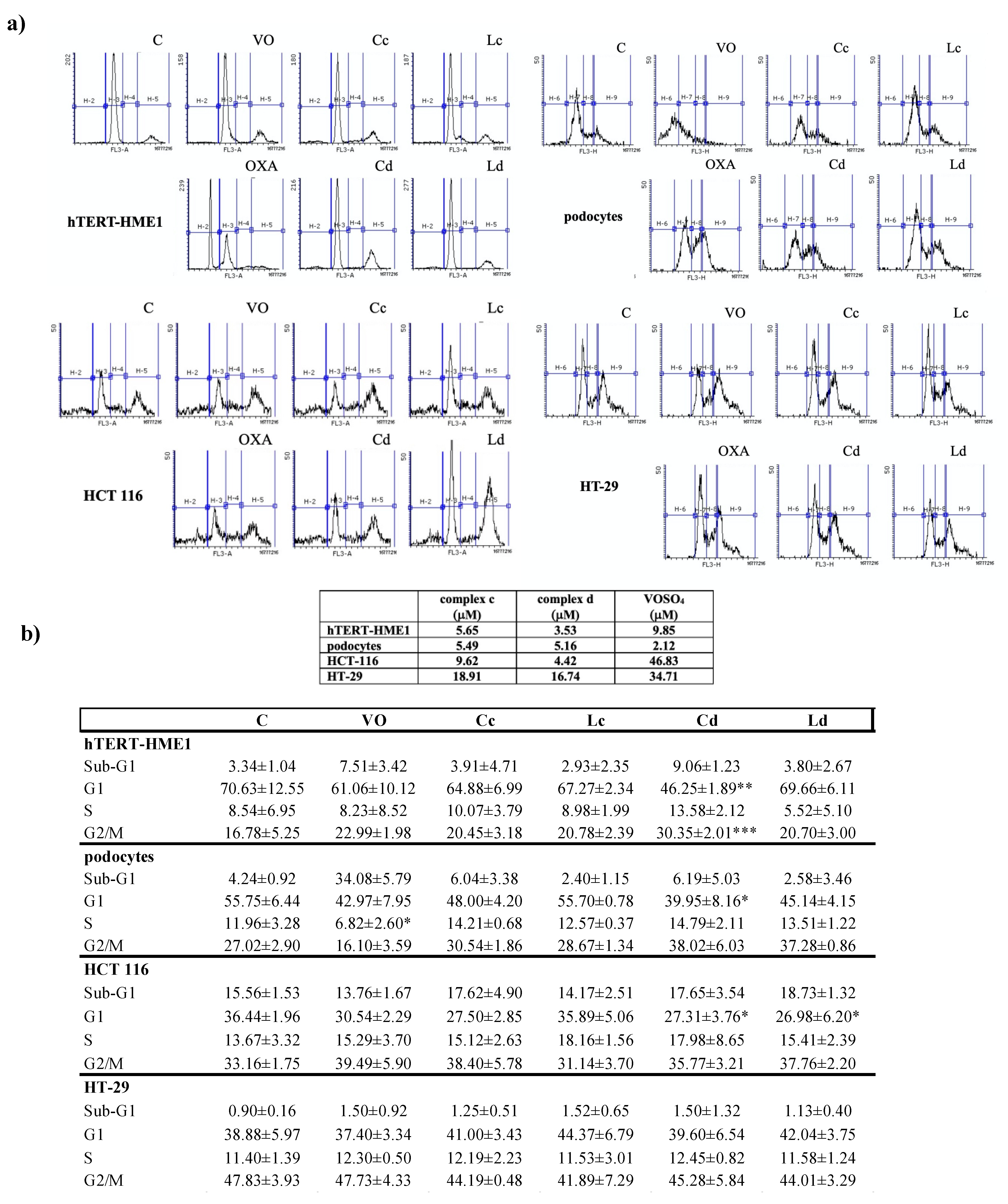 Molecules 26 05534 g003 Molecules 26 05534 g003