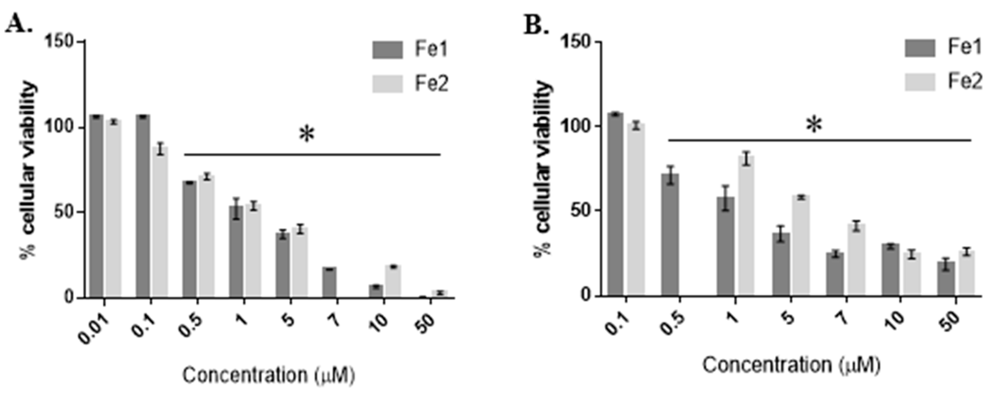 Molecules 26 05535 g003 550