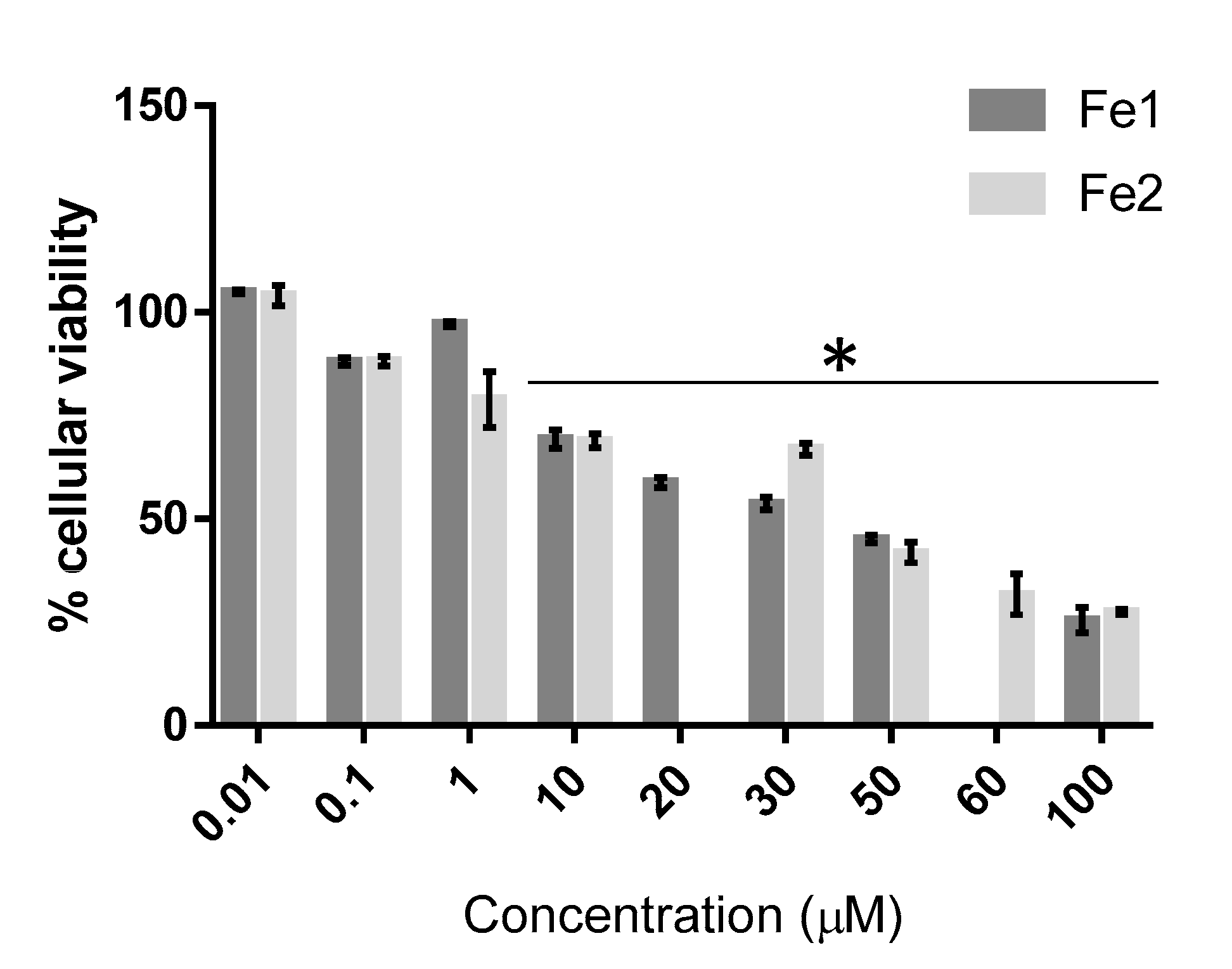 Molecules 26 05535 g004 550