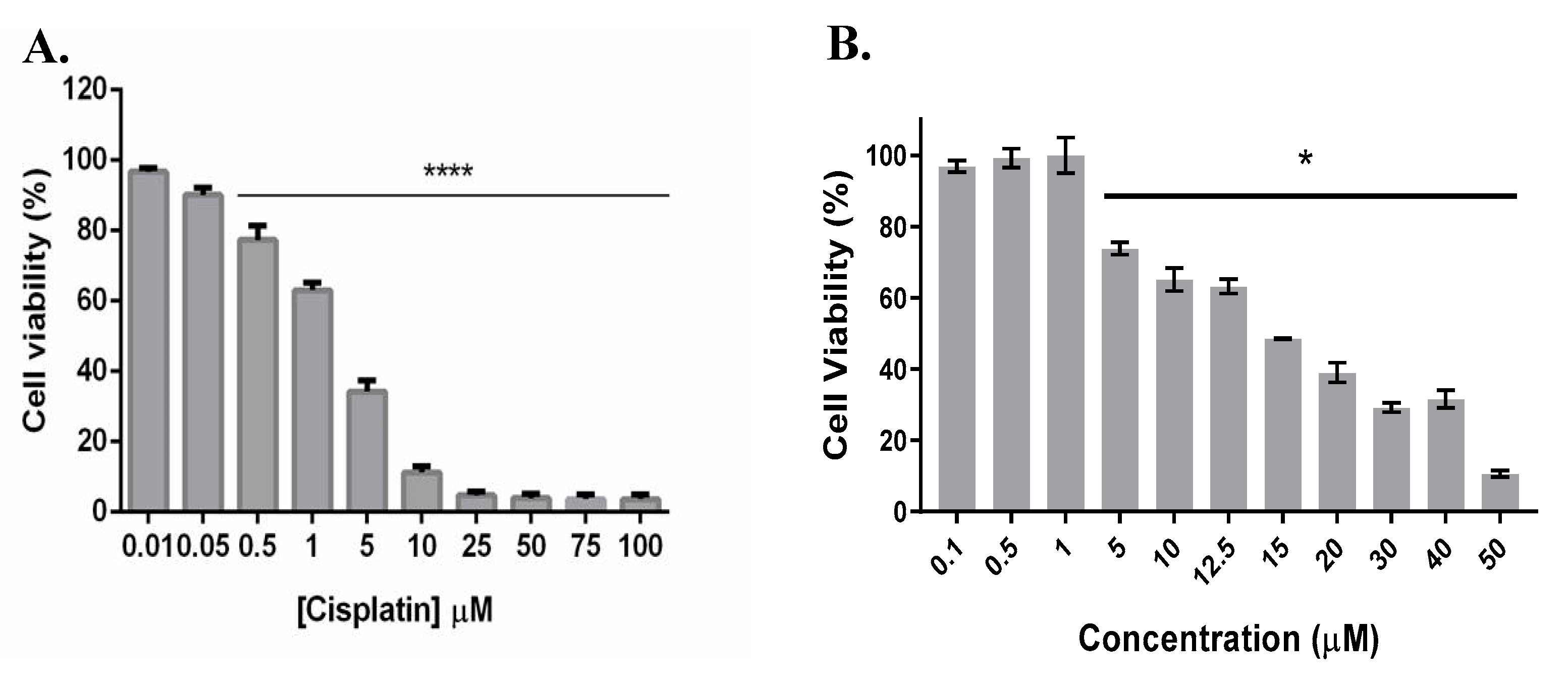 Molecules 26 05535 g005 550