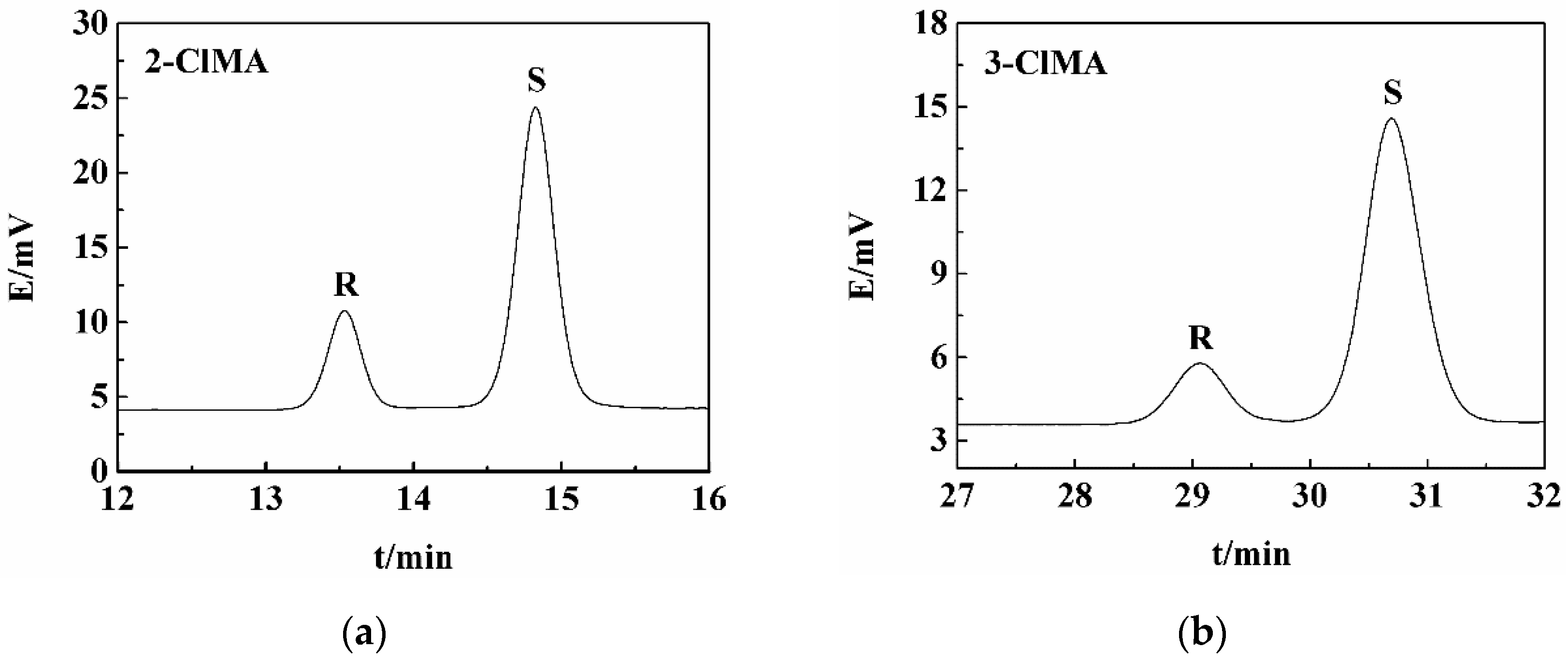 Molecules 26 05536 g006a Molecules 26 05536 g006a