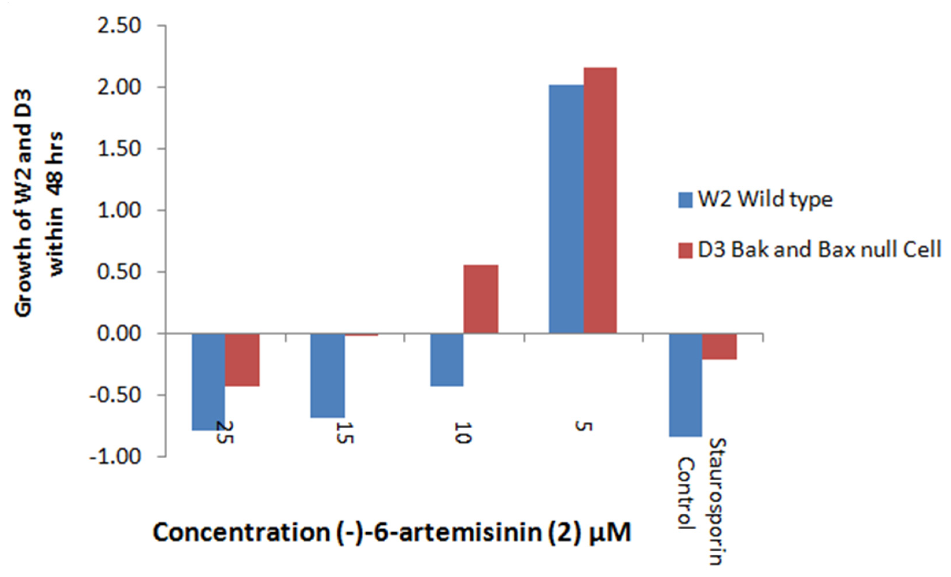 Molecules 26 05540 g006
