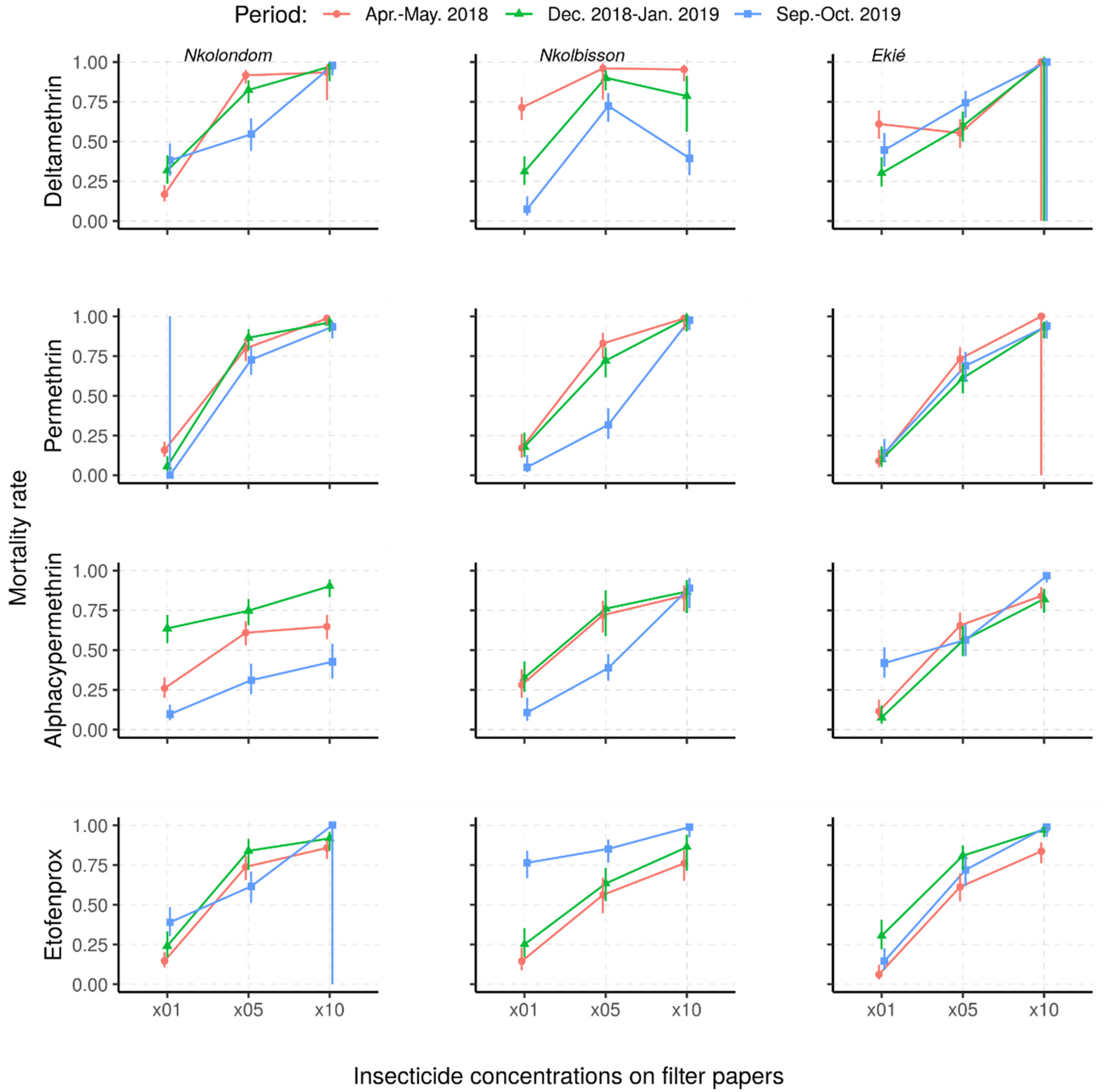 Molecules 26 05543 g004 550