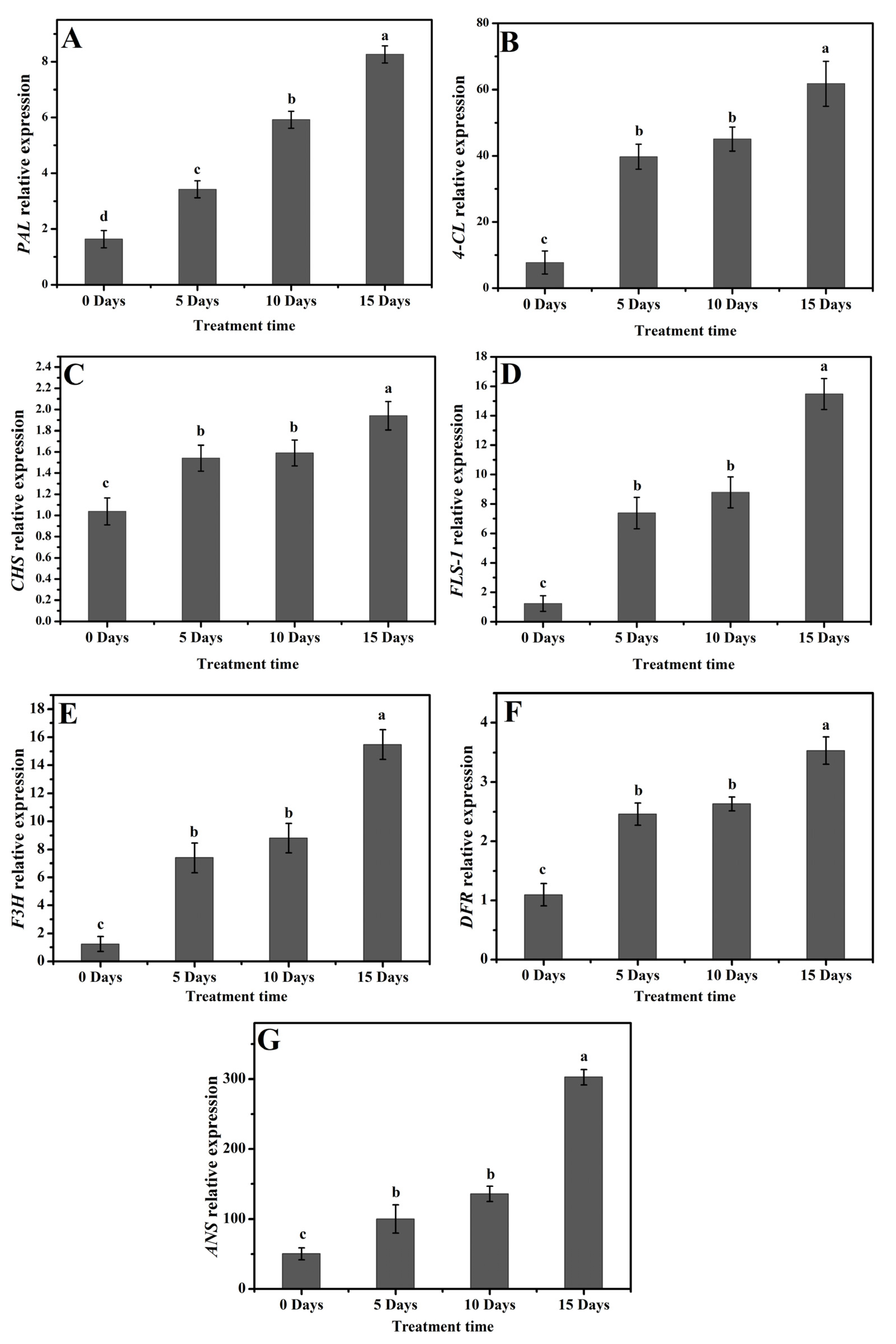 Molecules 26 05546 g004 Molecules 26 05546 g004