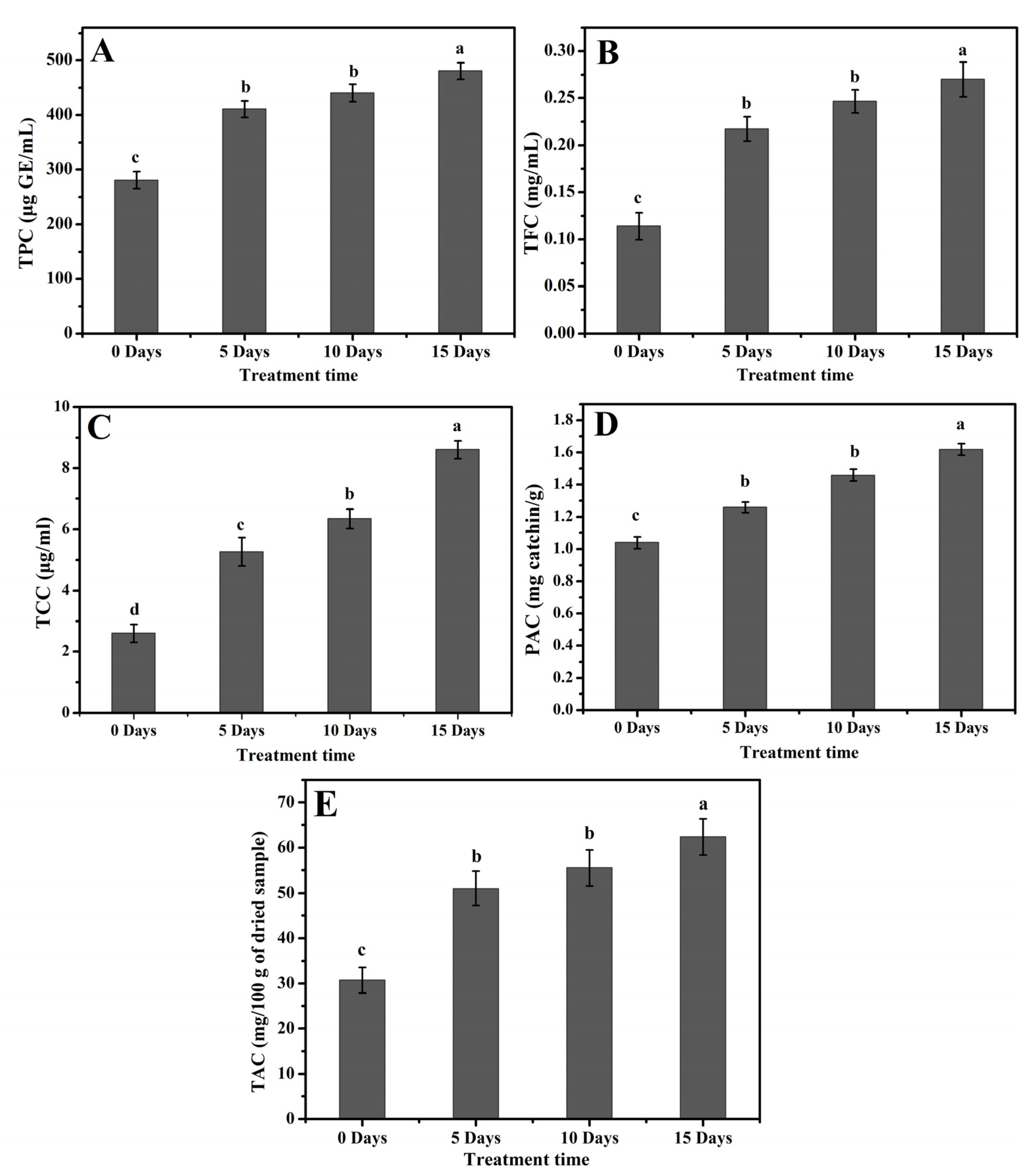 Molecules 26 05546 g005 Molecules 26 05546 g005