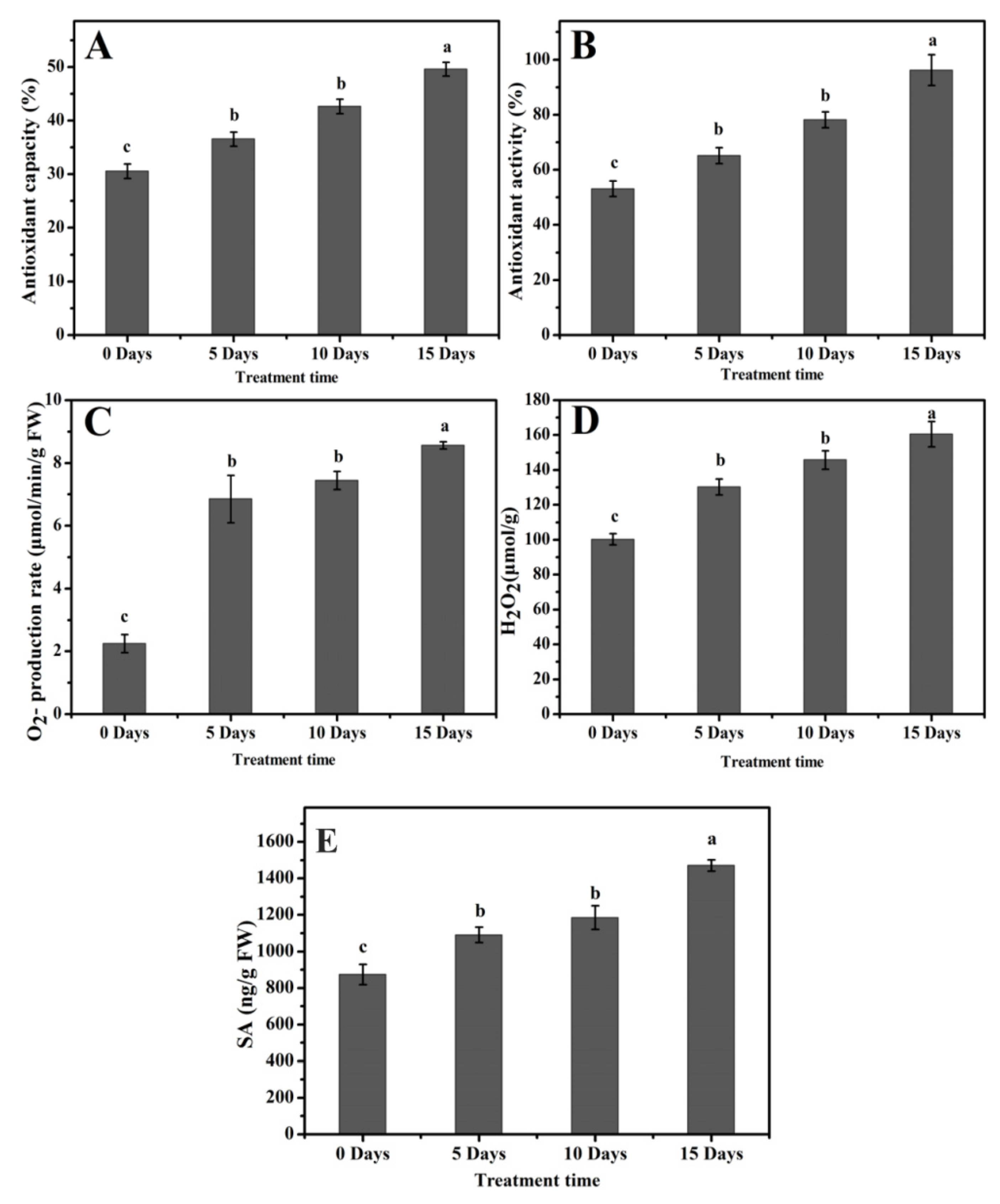 Molecules 26 05546 g006 Molecules 26 05546 g006