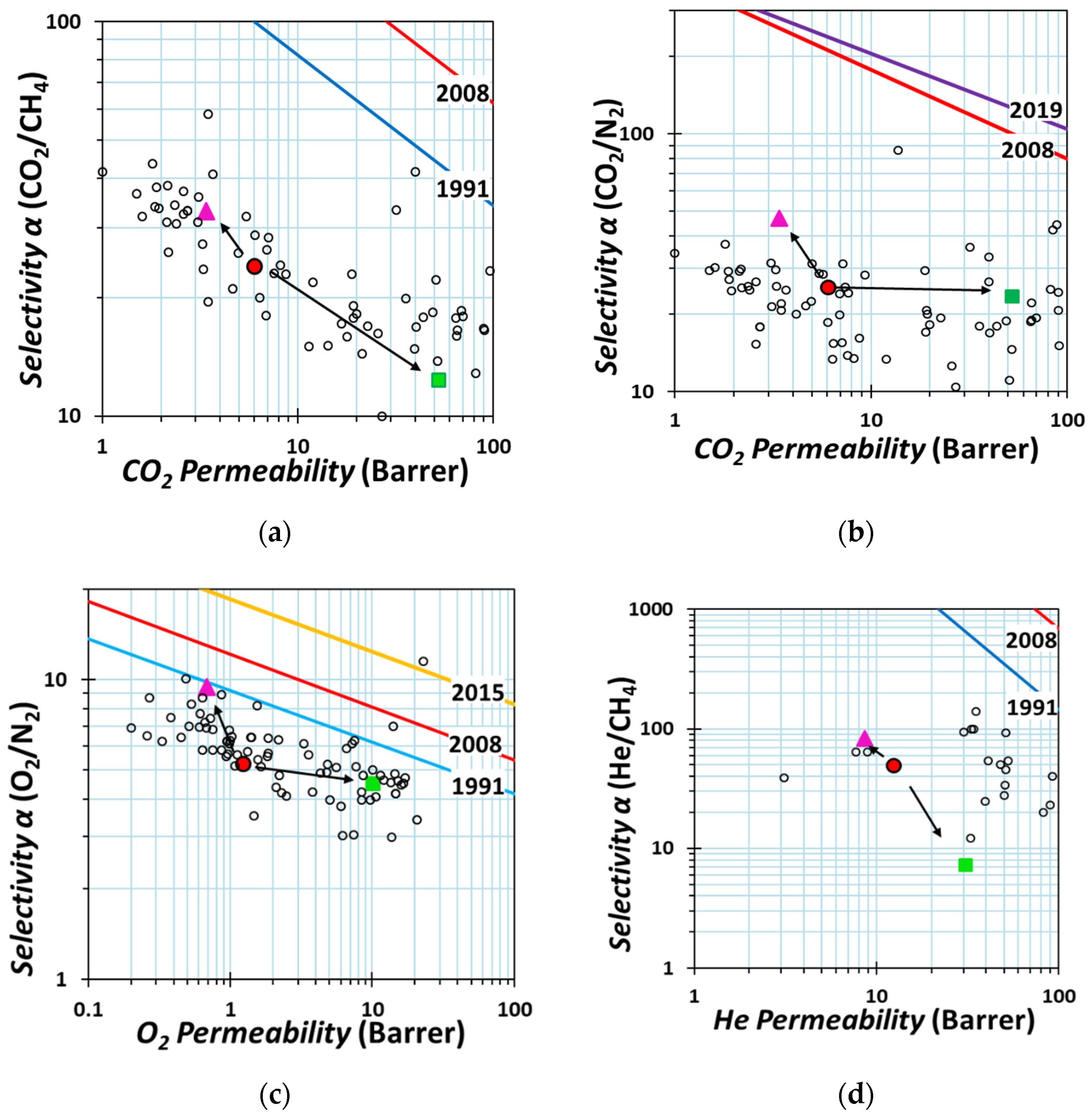 Molecules 26 05557 g007 Molecules 26 05557 g007