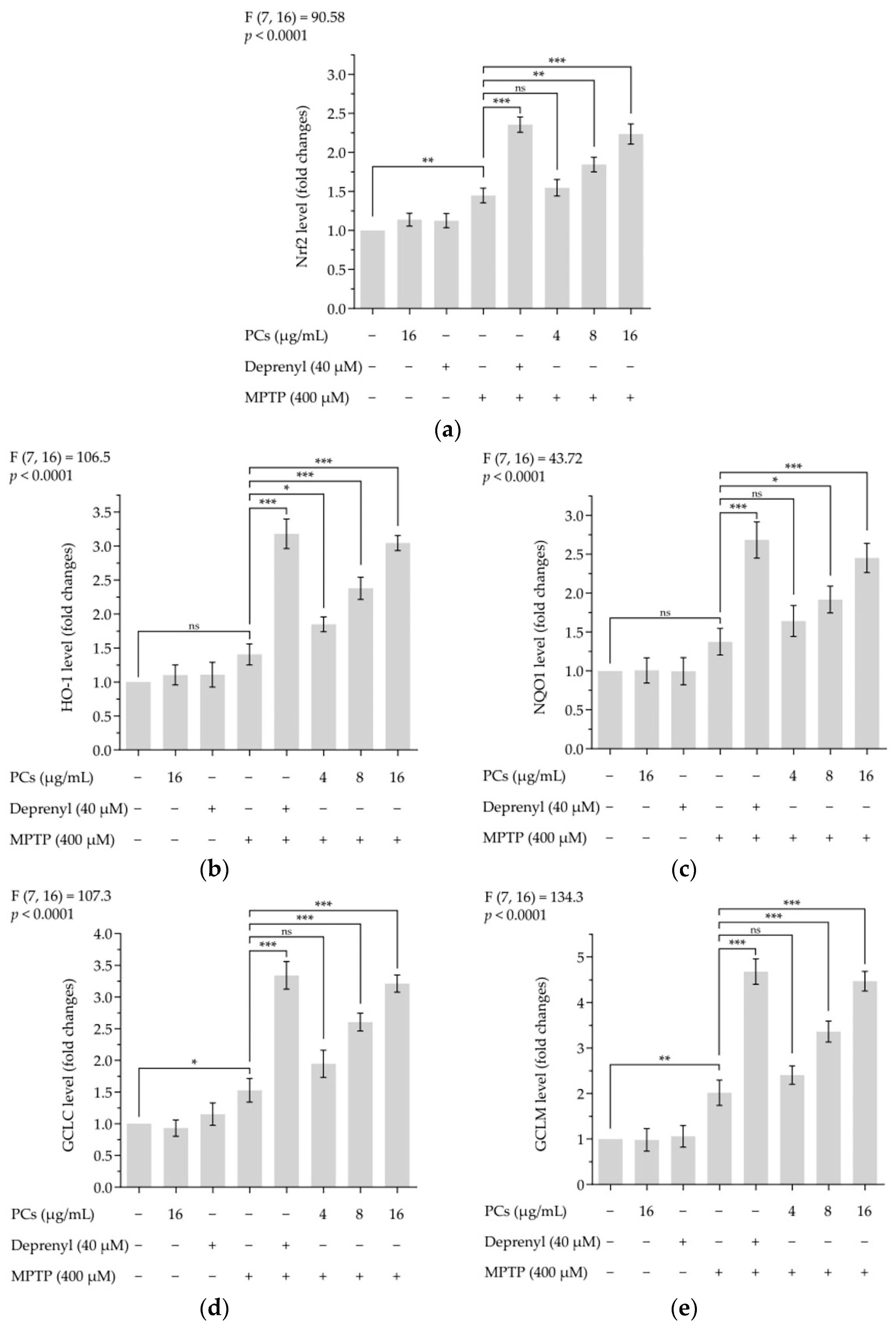 Molecules 26 05558 g008 550