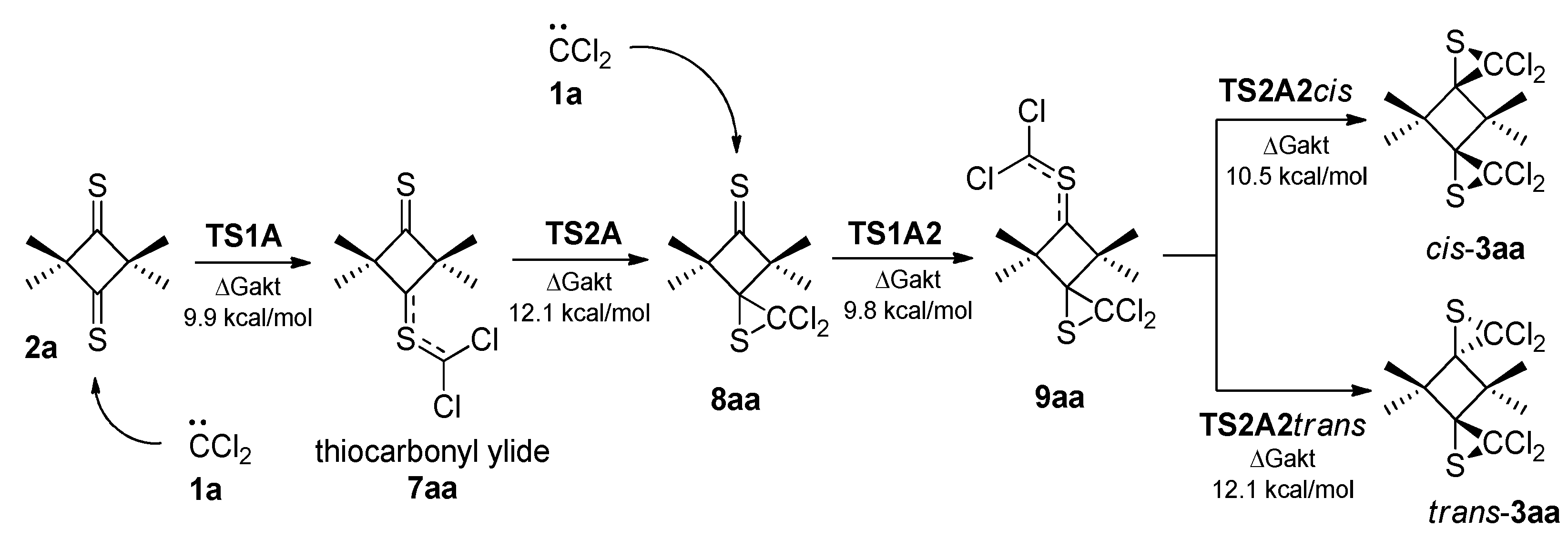 Molecules 26 05562 sch004 550