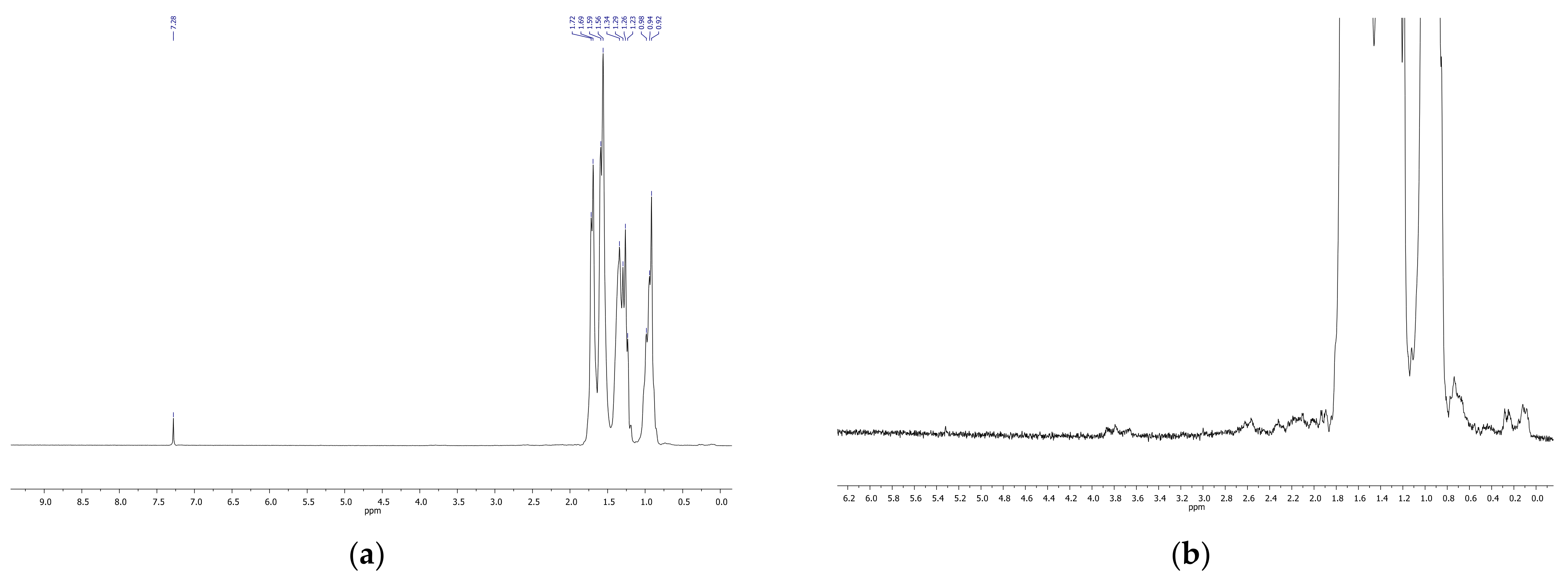 Molecules 26 05565 g007 550