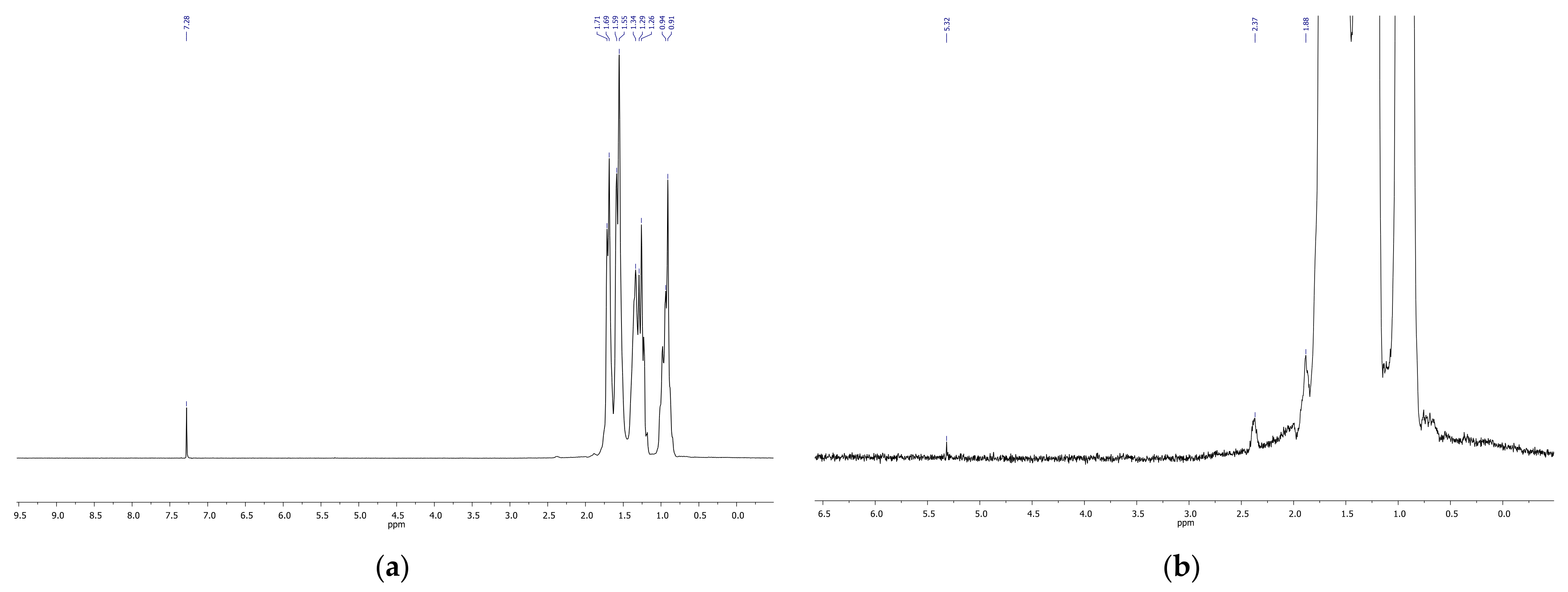 Molecules 26 05565 g008 550