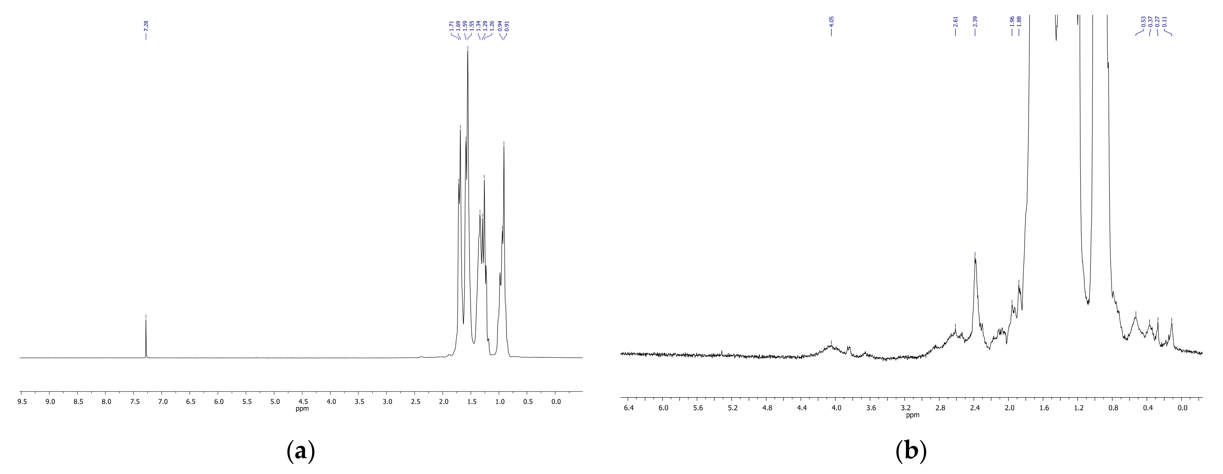 Molecules 26 05565 g009 550