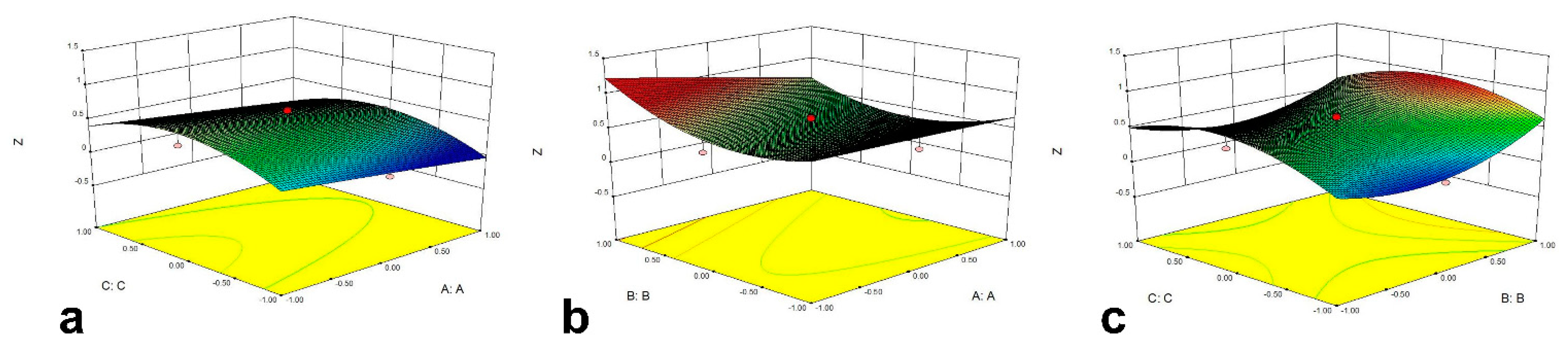 Molecules 26 05572 g002