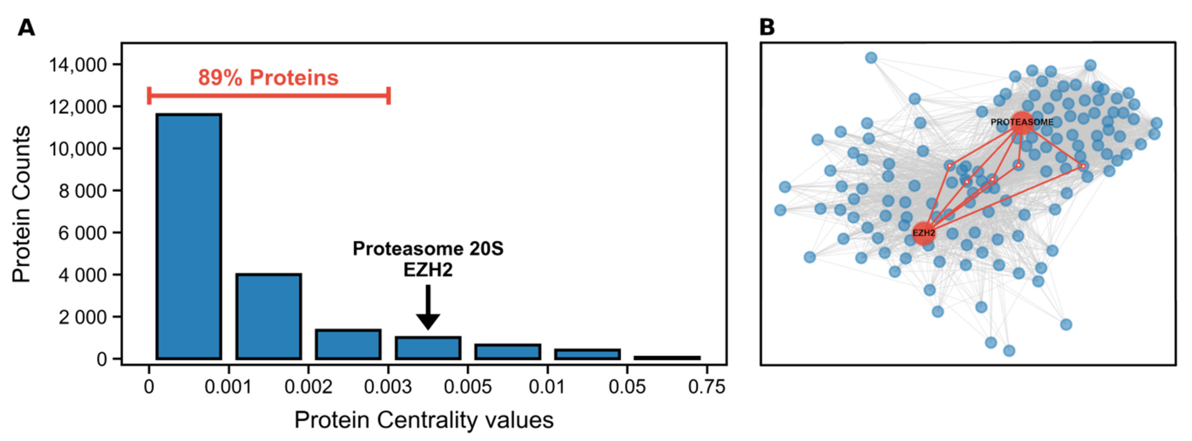 Molecules 26 05574 g001 550