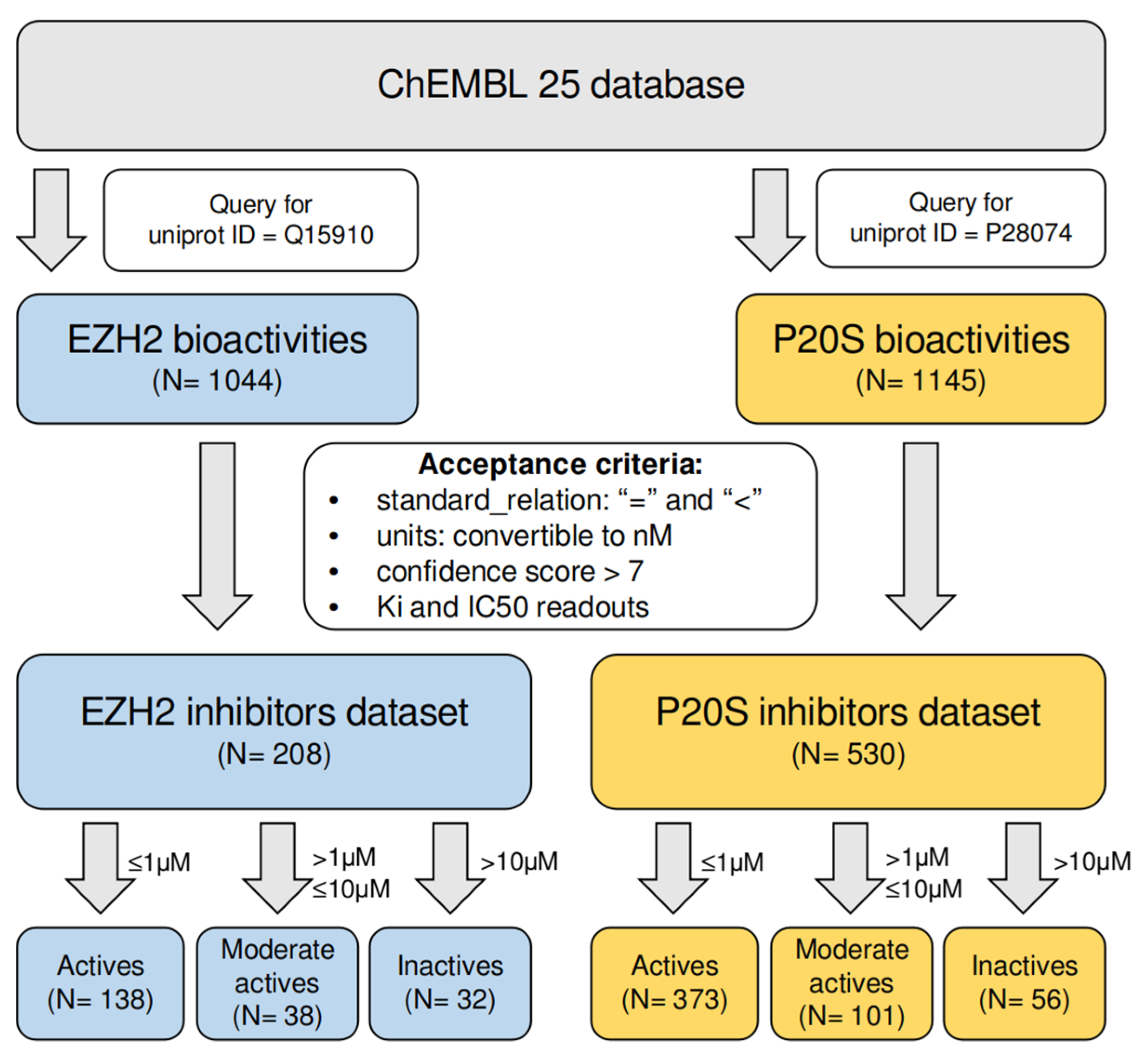 Molecules 26 05574 g002 550