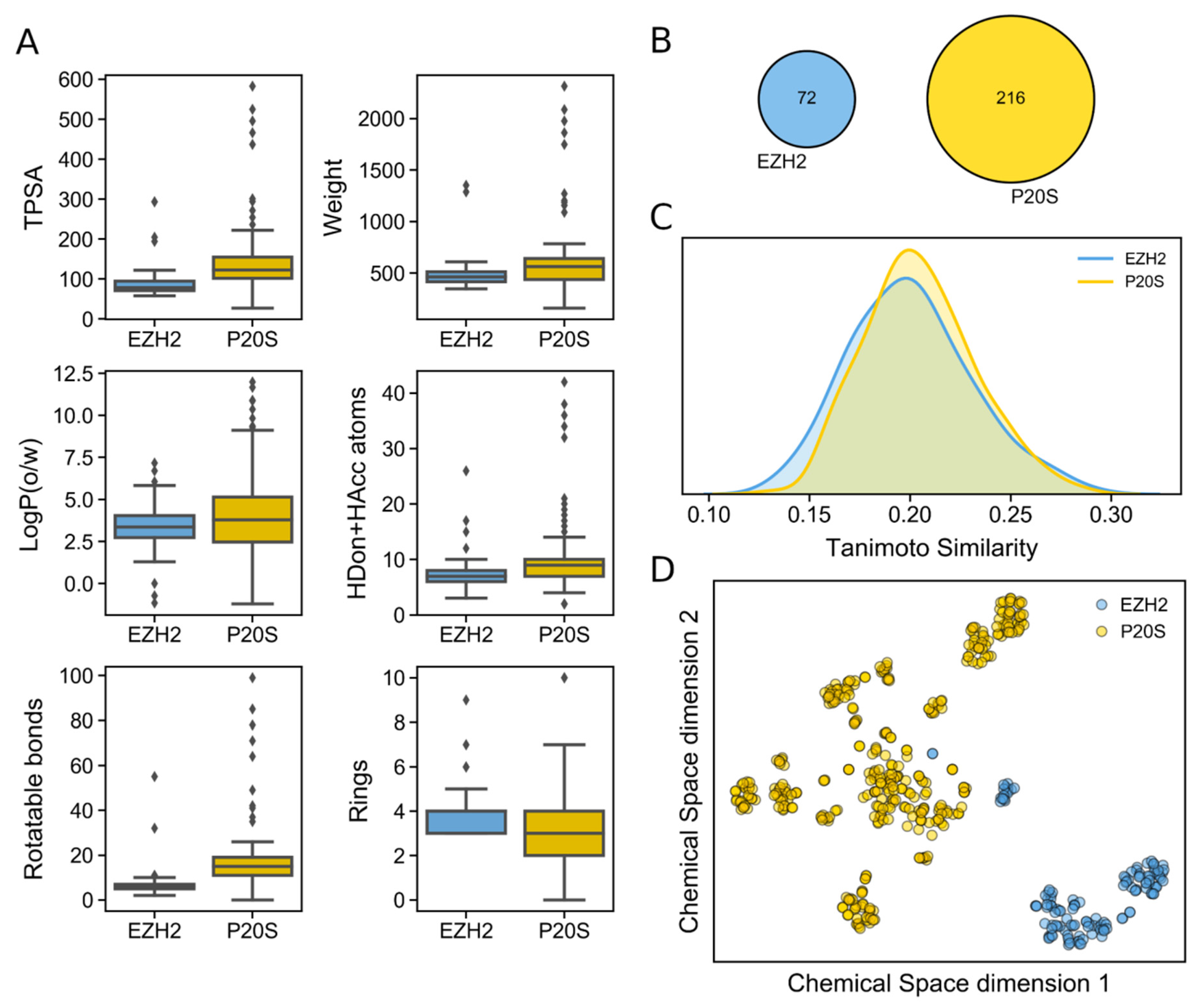 Molecules 26 05574 g003 550