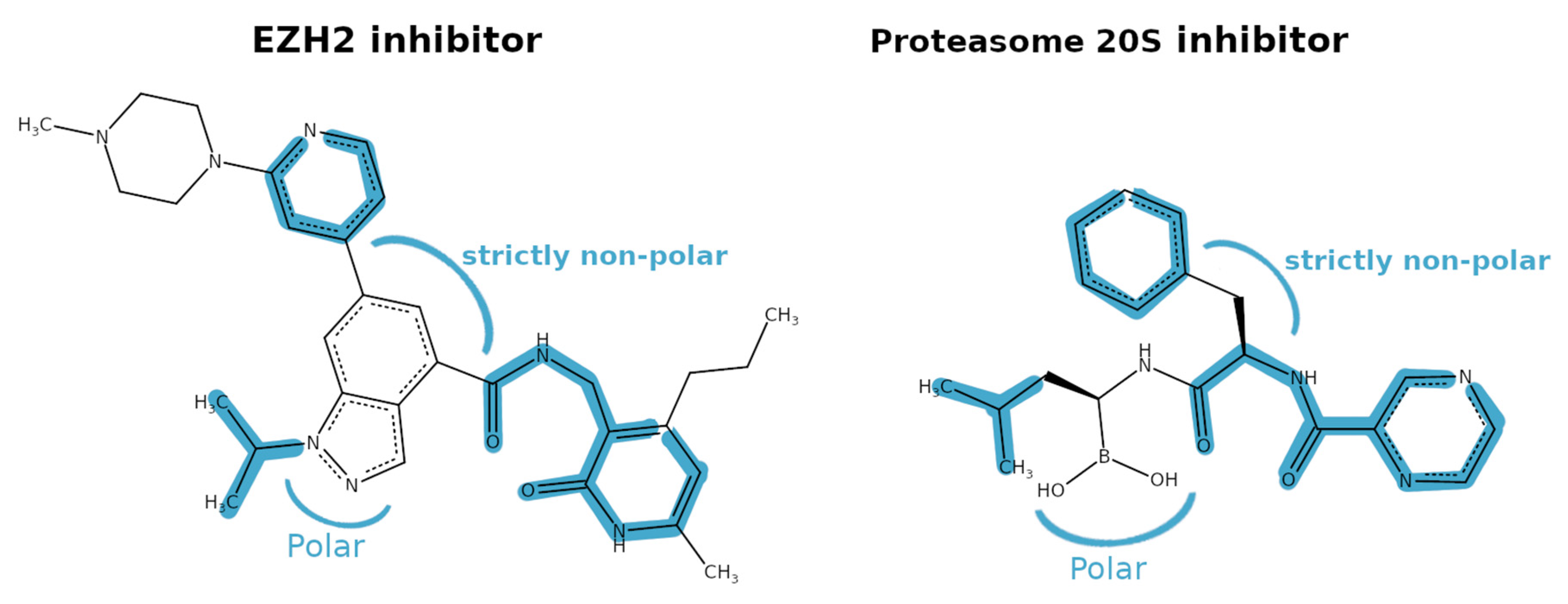 Molecules 26 05574 g007 550