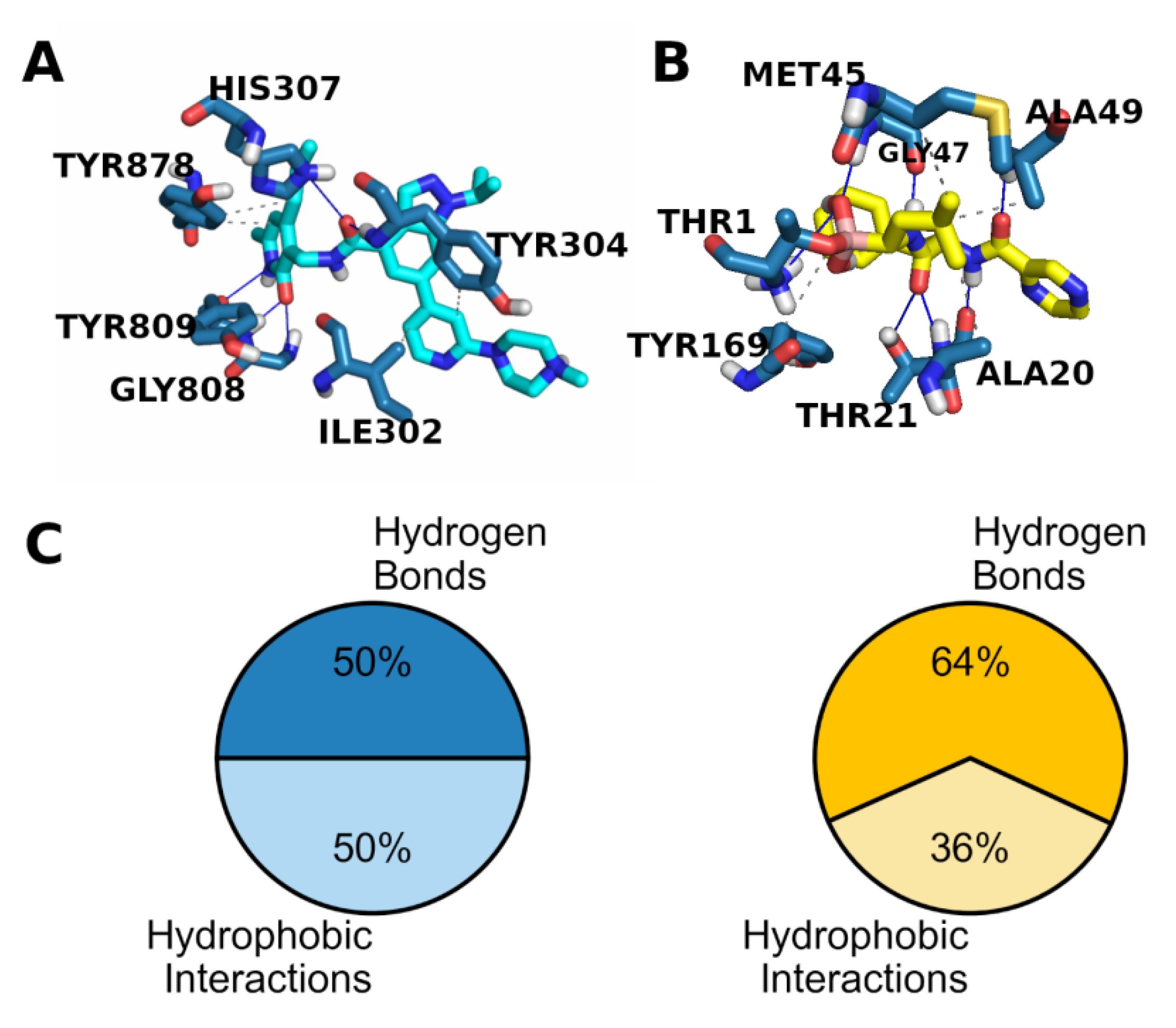 Molecules 26 05574 g009 550