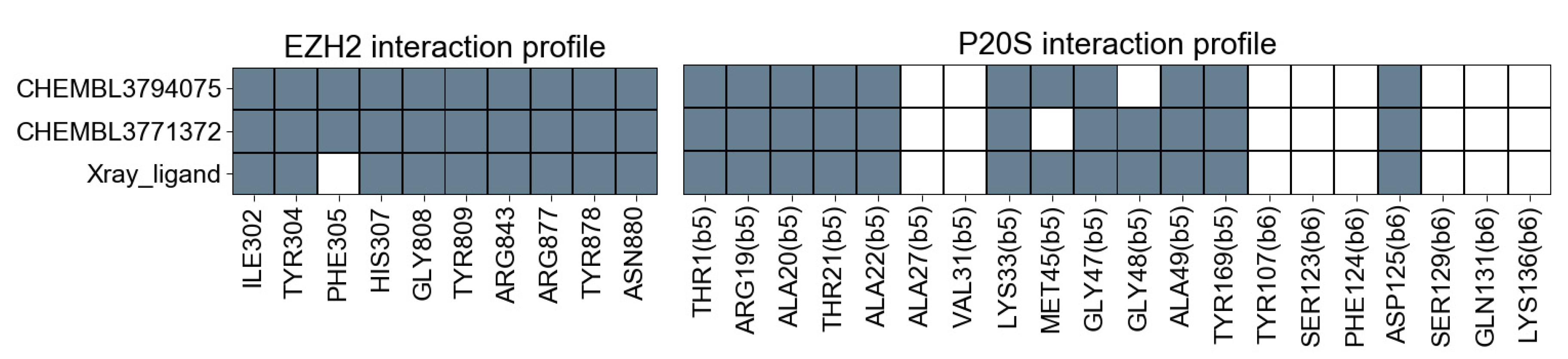 Molecules 26 05574 g011 550