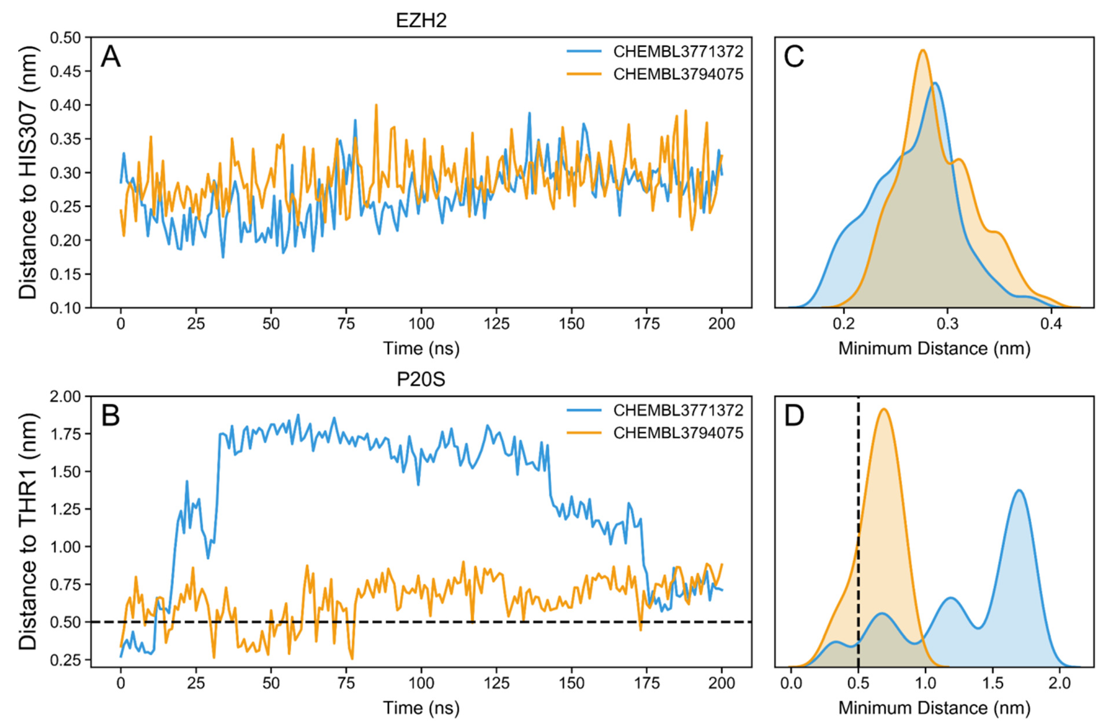 Molecules 26 05574 g016 550