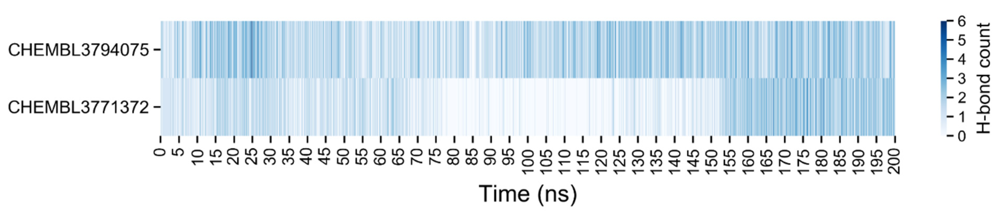 Molecules 26 05574 g017 550