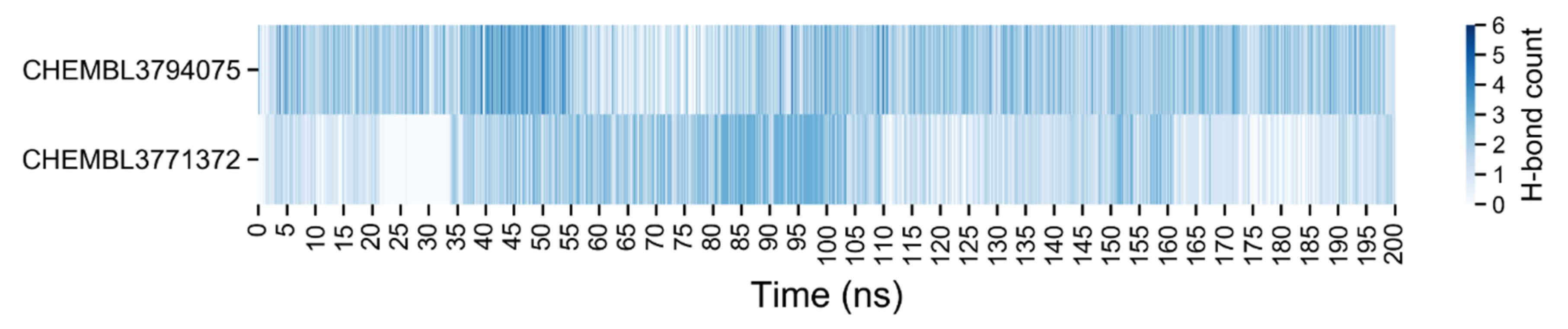 Molecules 26 05574 g018 550