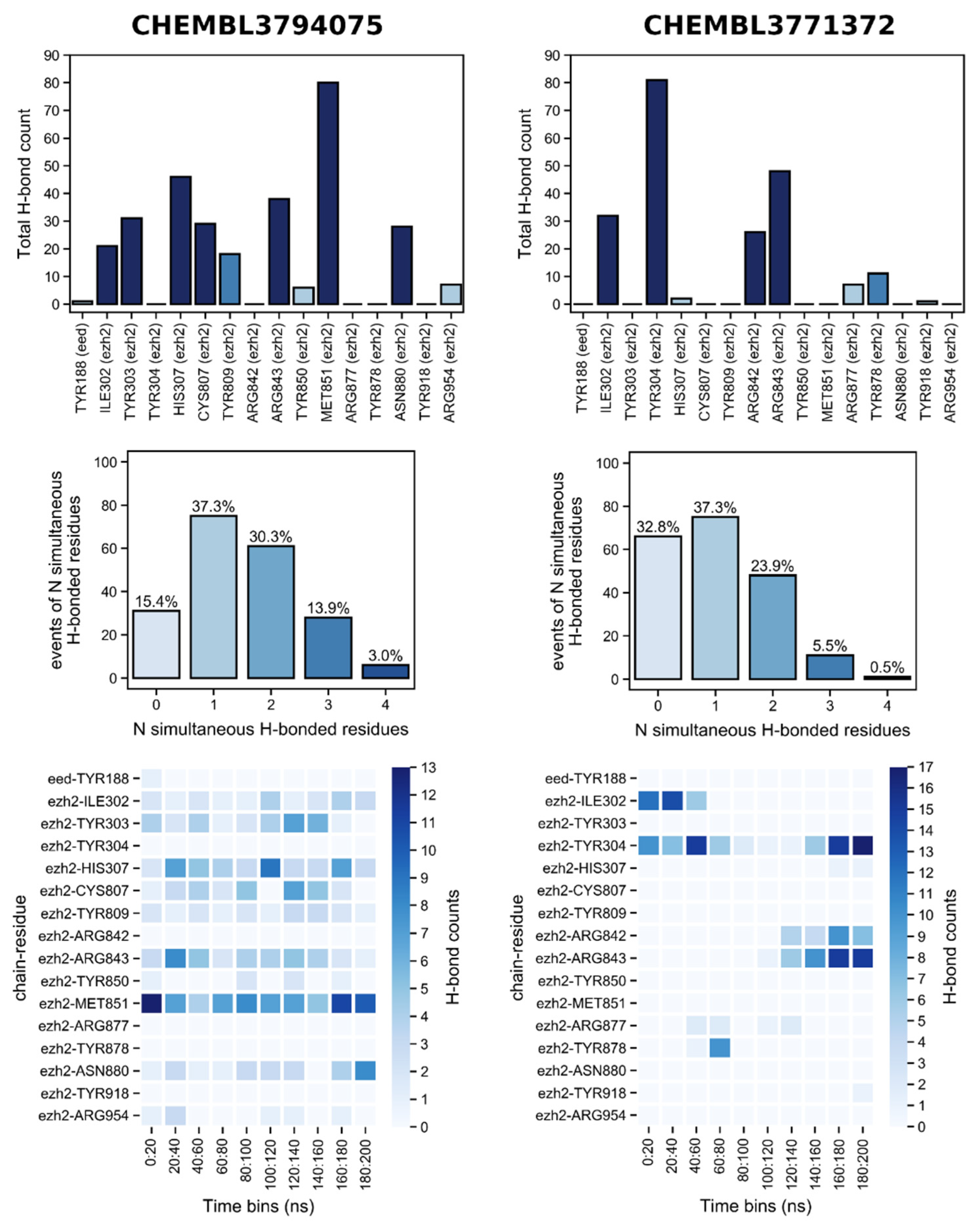 Molecules 26 05574 g019 550