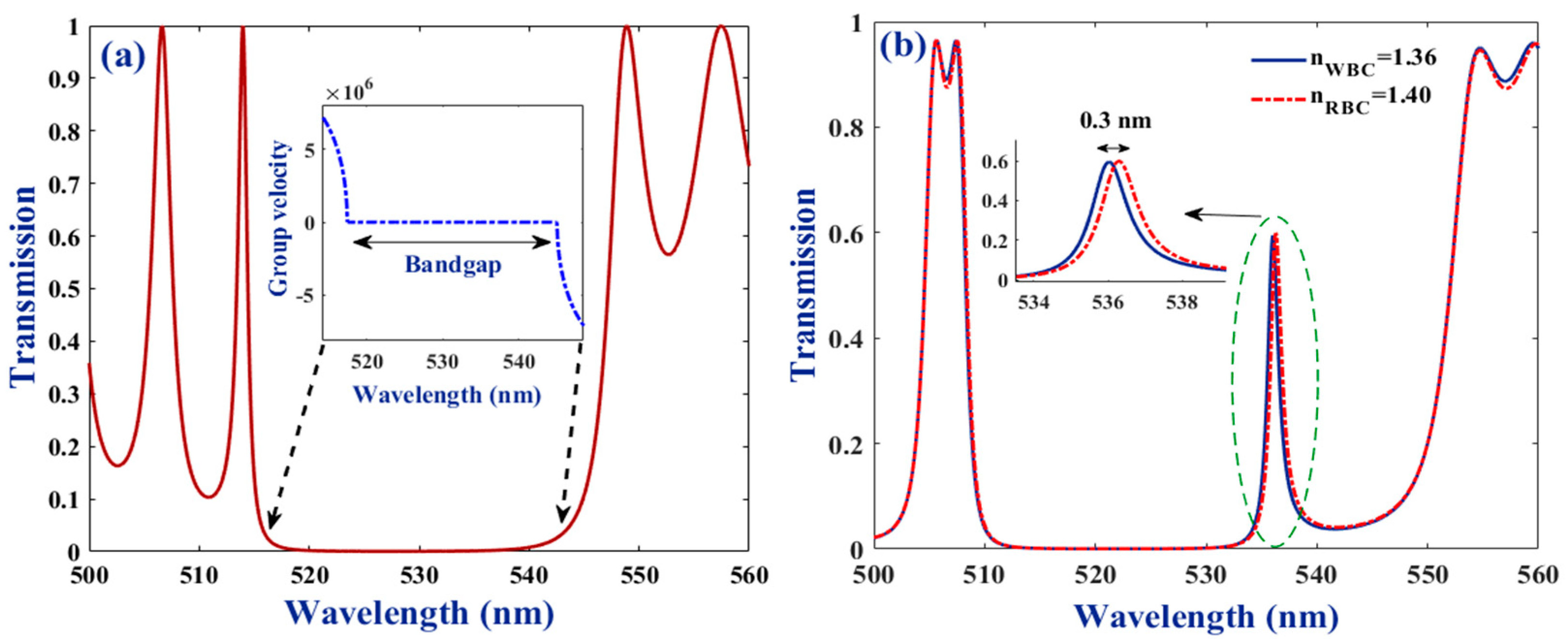 Molecules 26 05585 g002