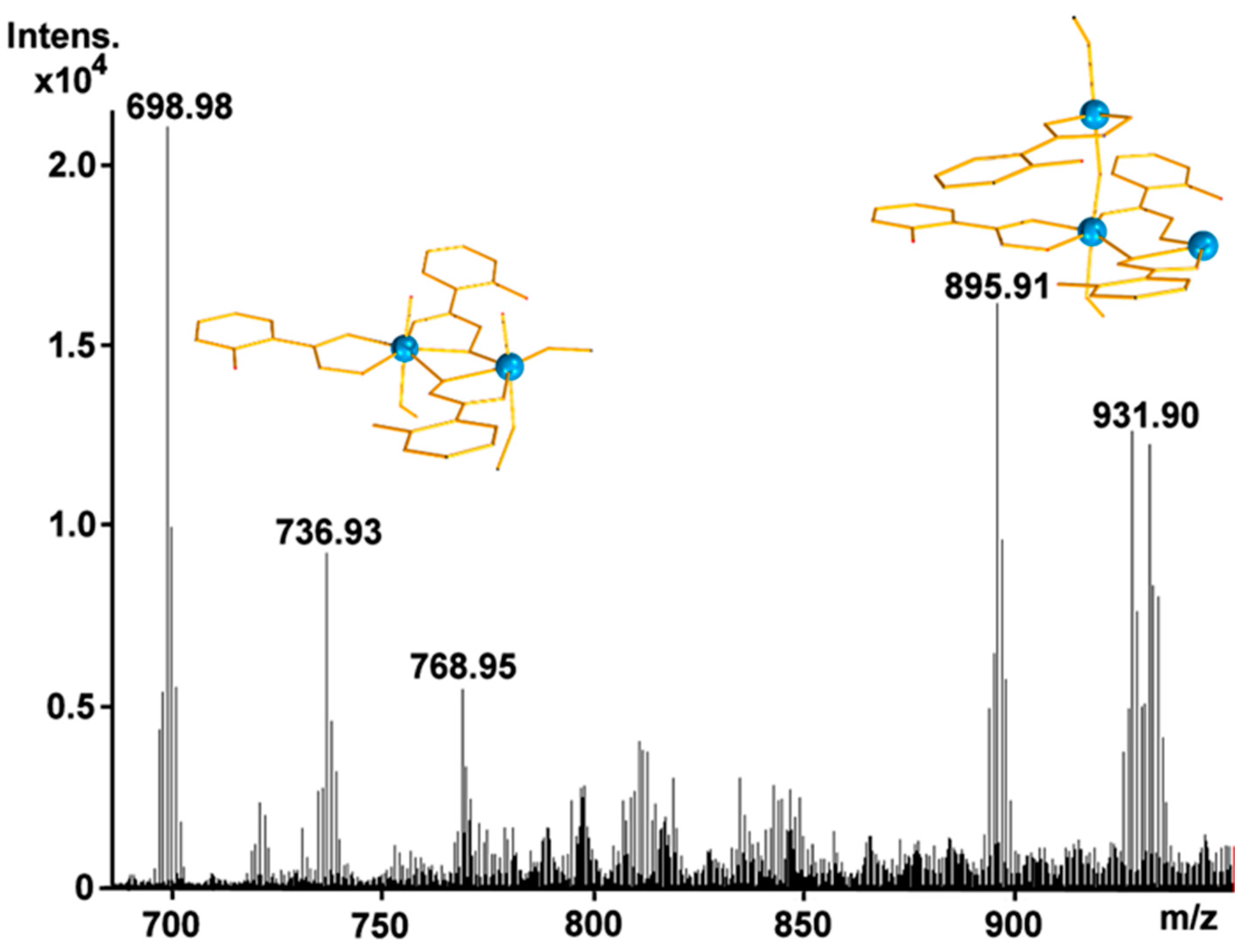 Molecules 26 05588 g003 550