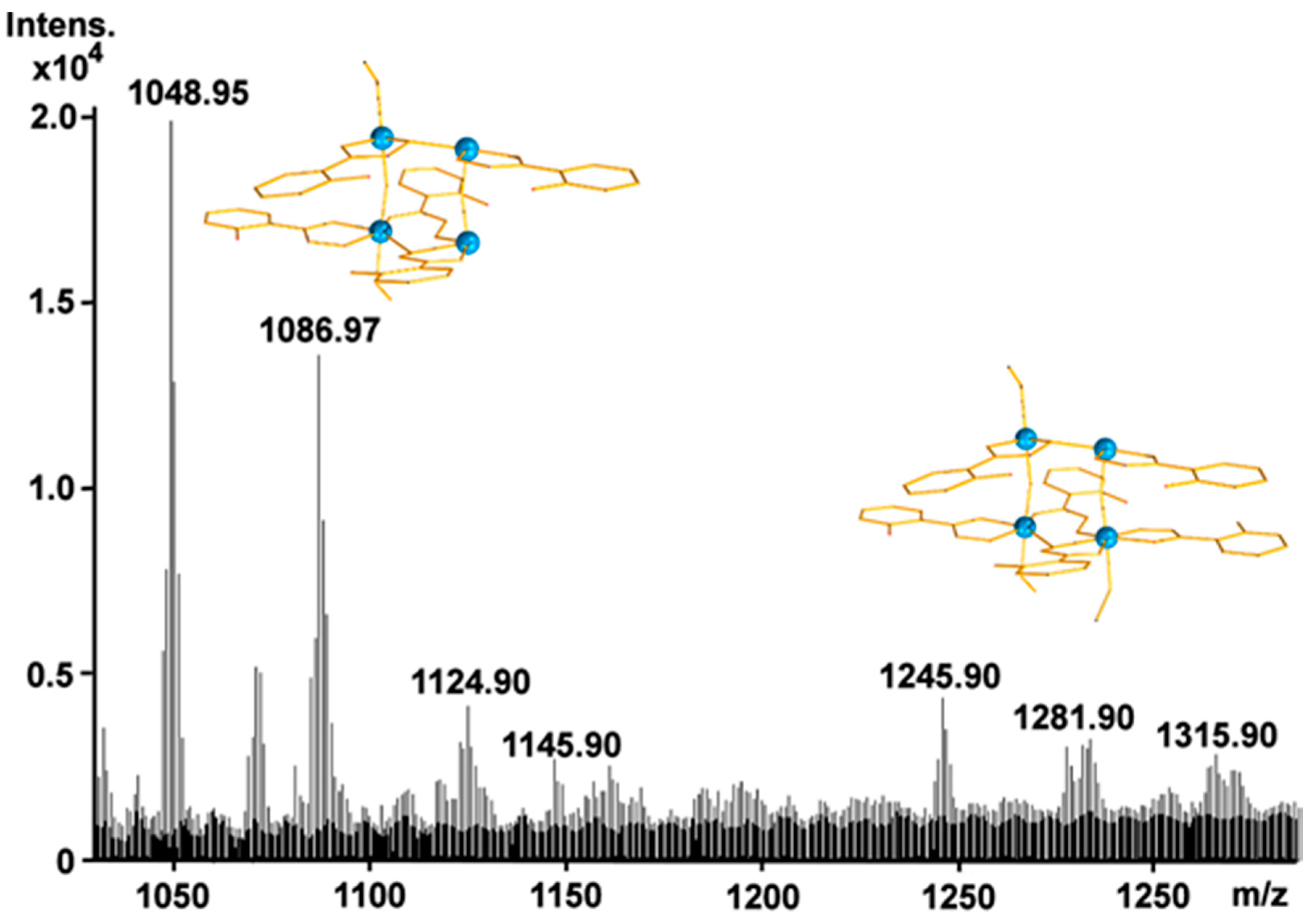 Molecules 26 05588 g004 550