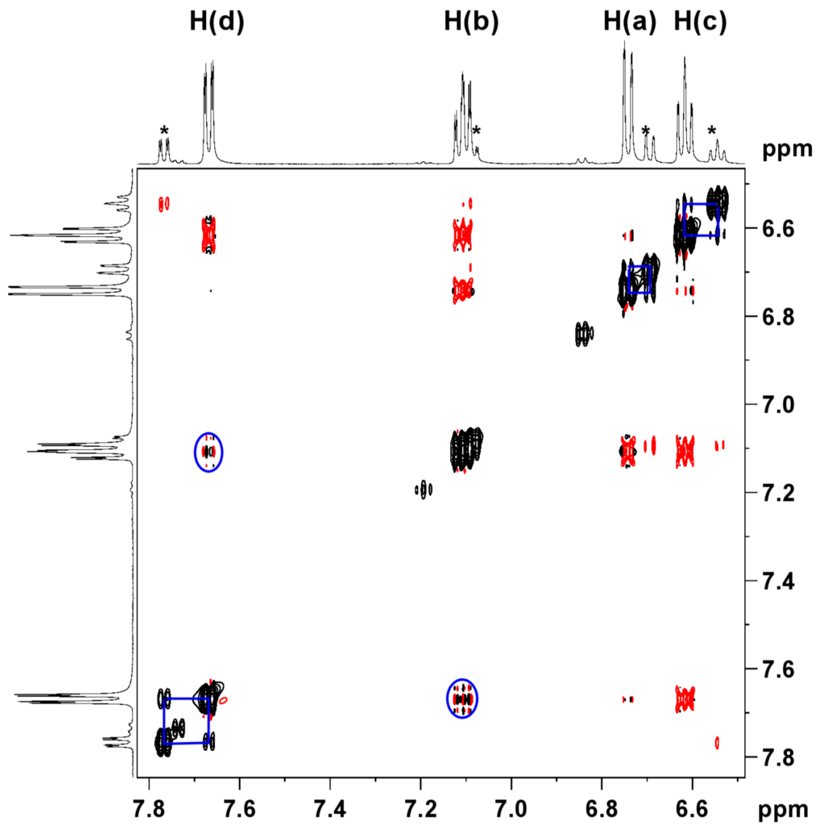 Molecules 26 05588 g008 550