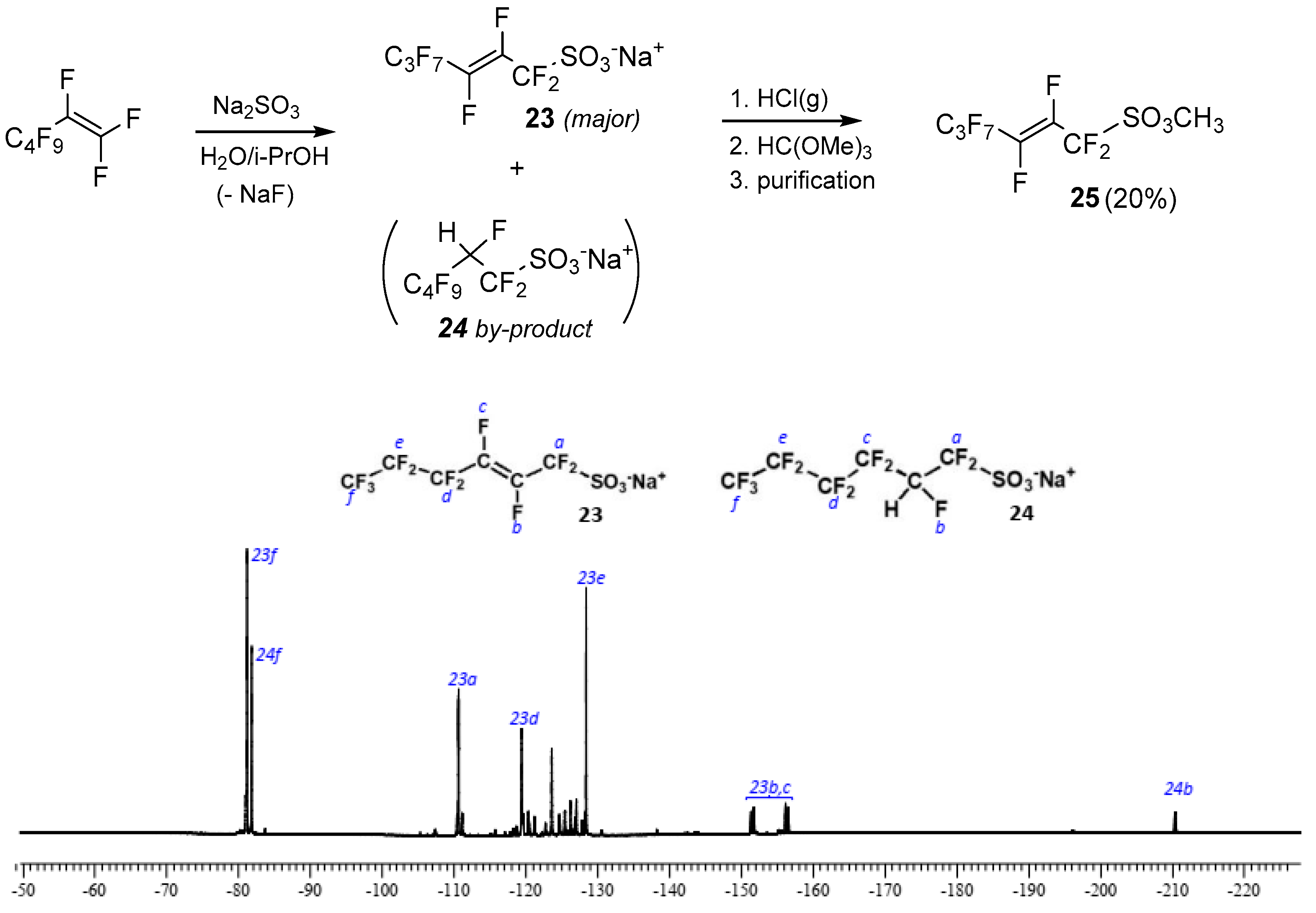Molecules 26 05592 g001 550