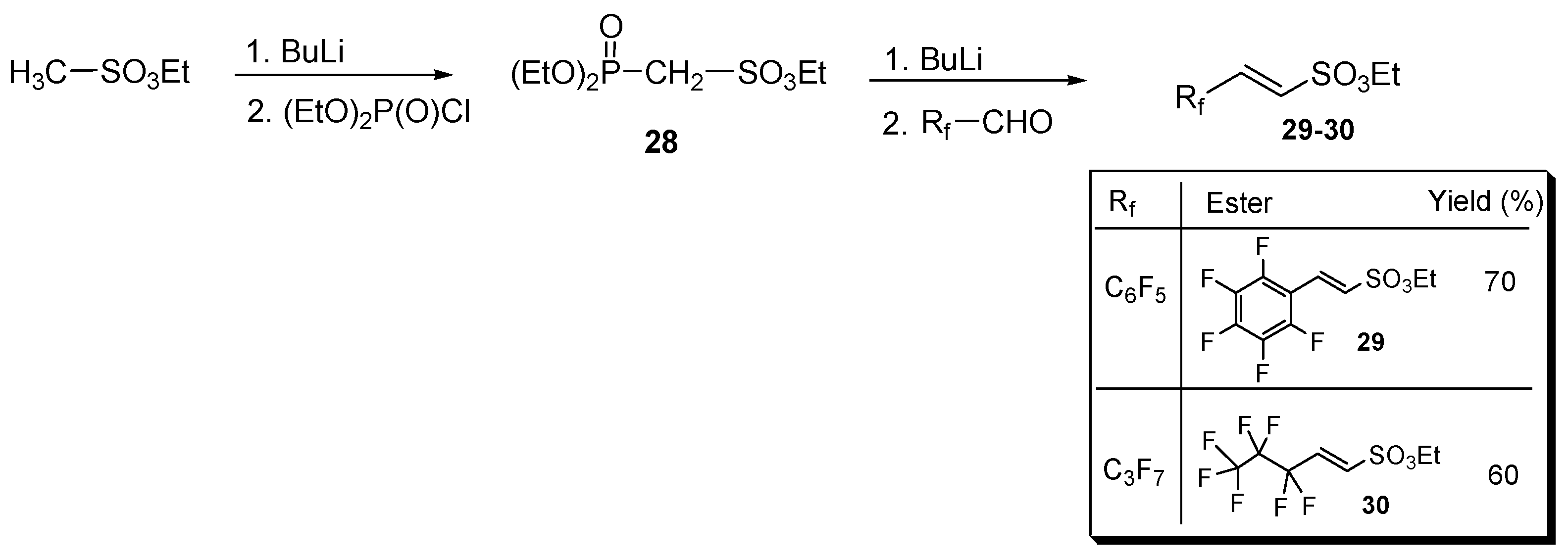 Molecules 26 05592 g002 550