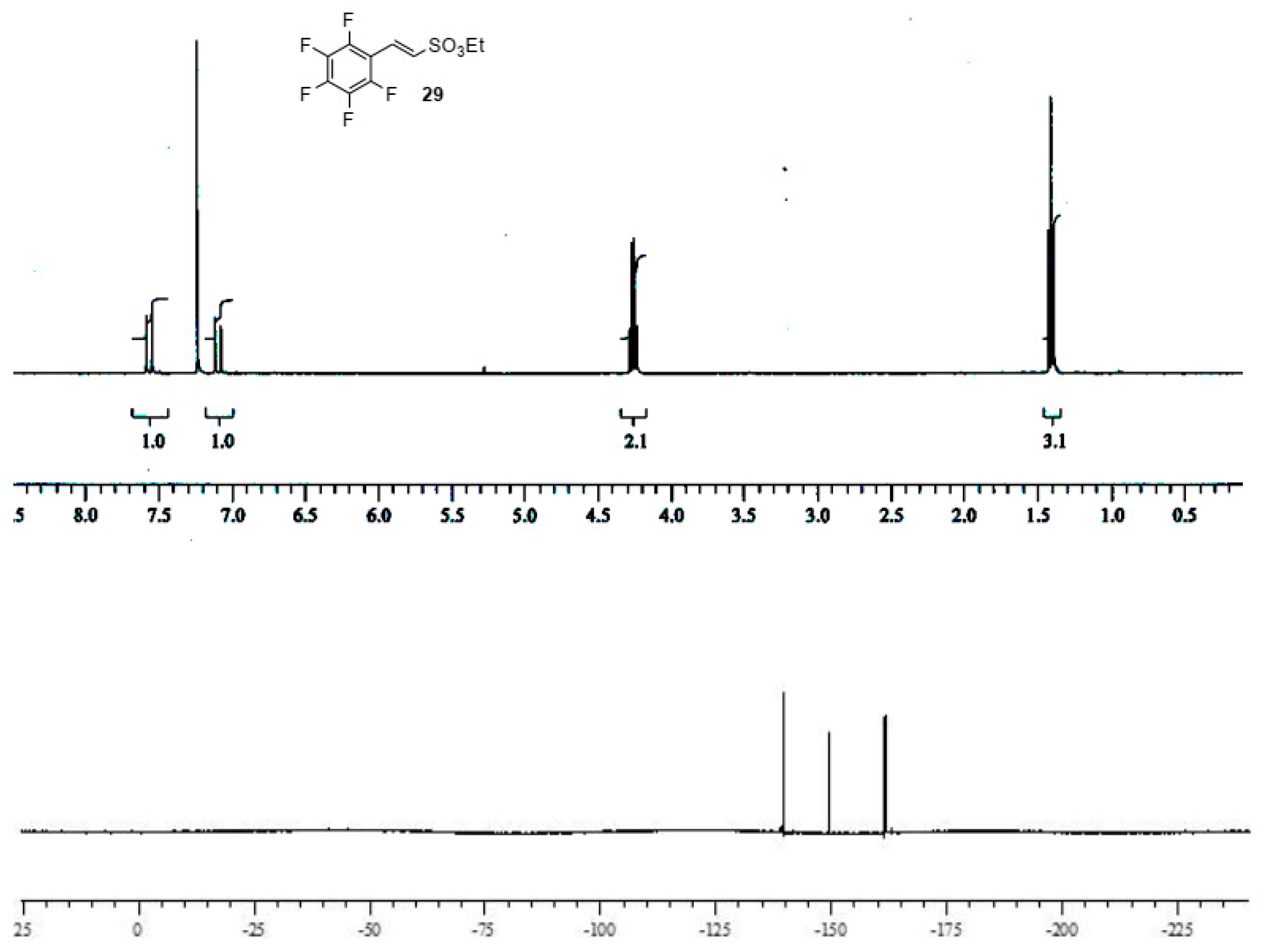 Molecules 26 05592 g003 550