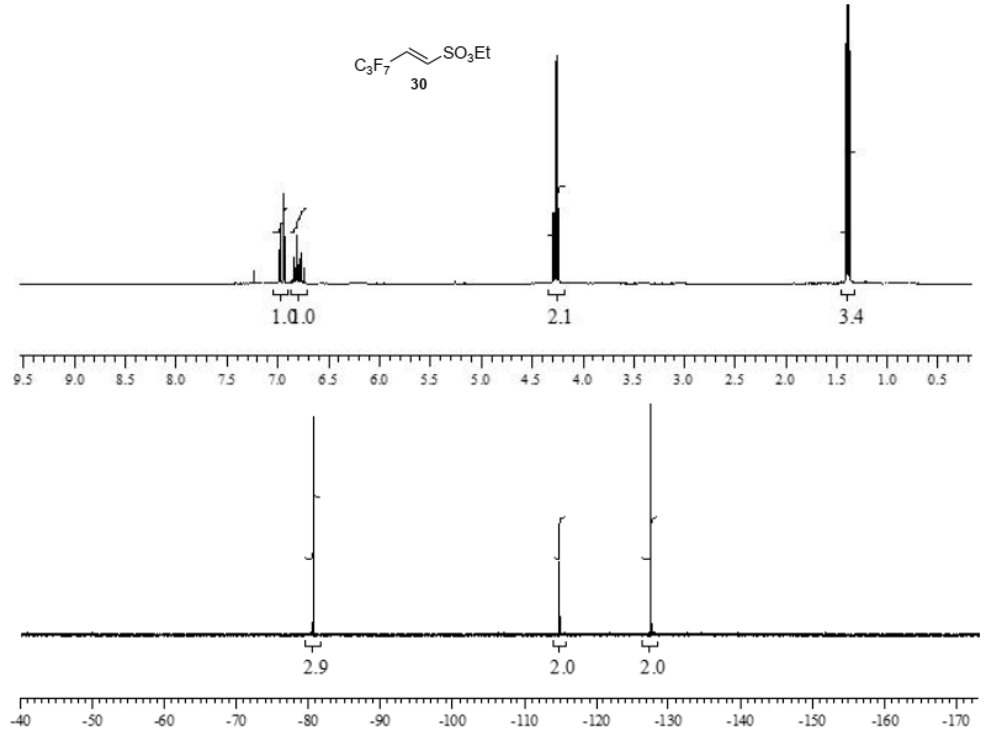 Molecules 26 05592 g004 550