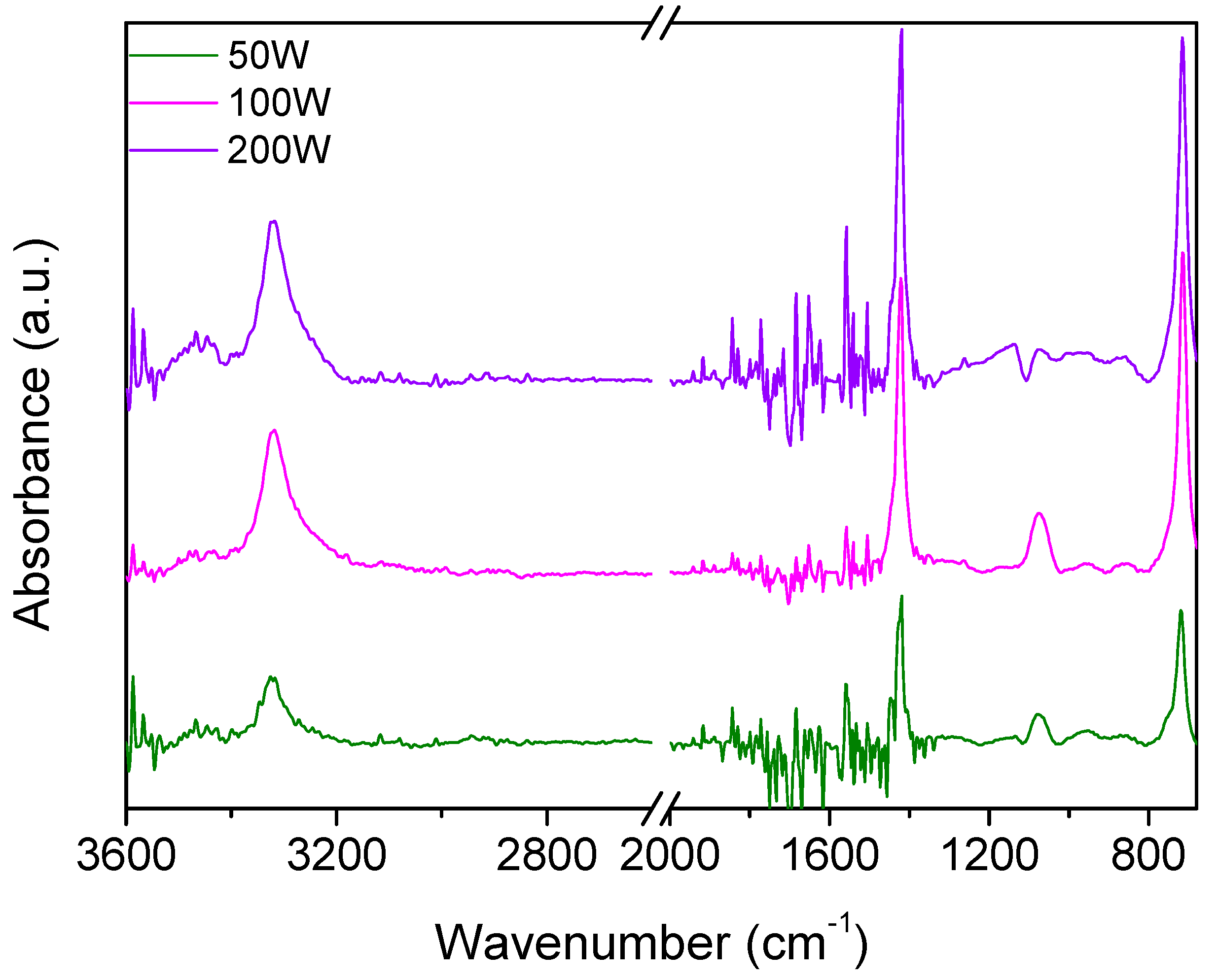 Molecules 26 05592 g007 550