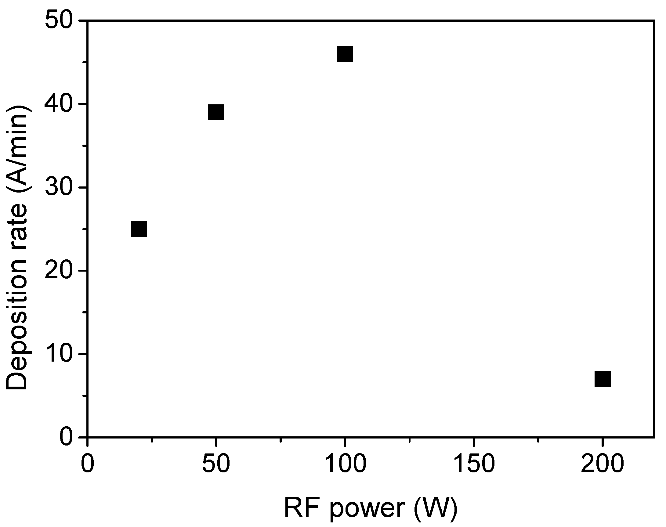 Molecules 26 05592 g008 550