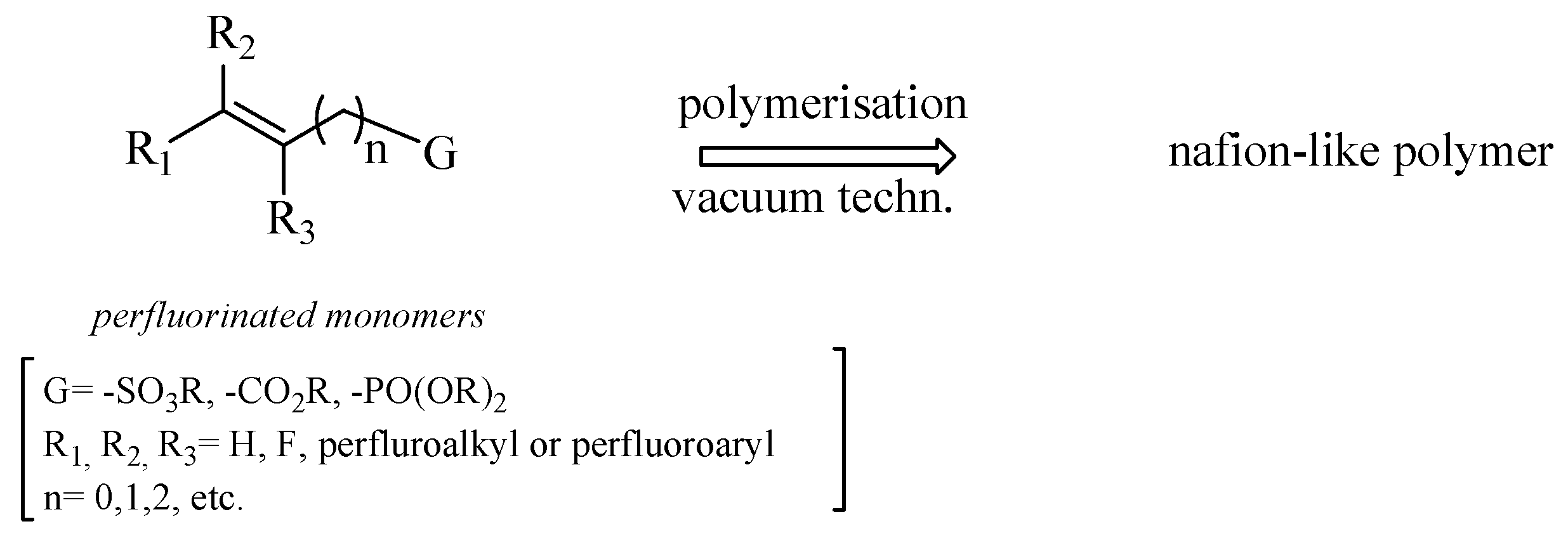 Molecules 26 05592 sch001 550