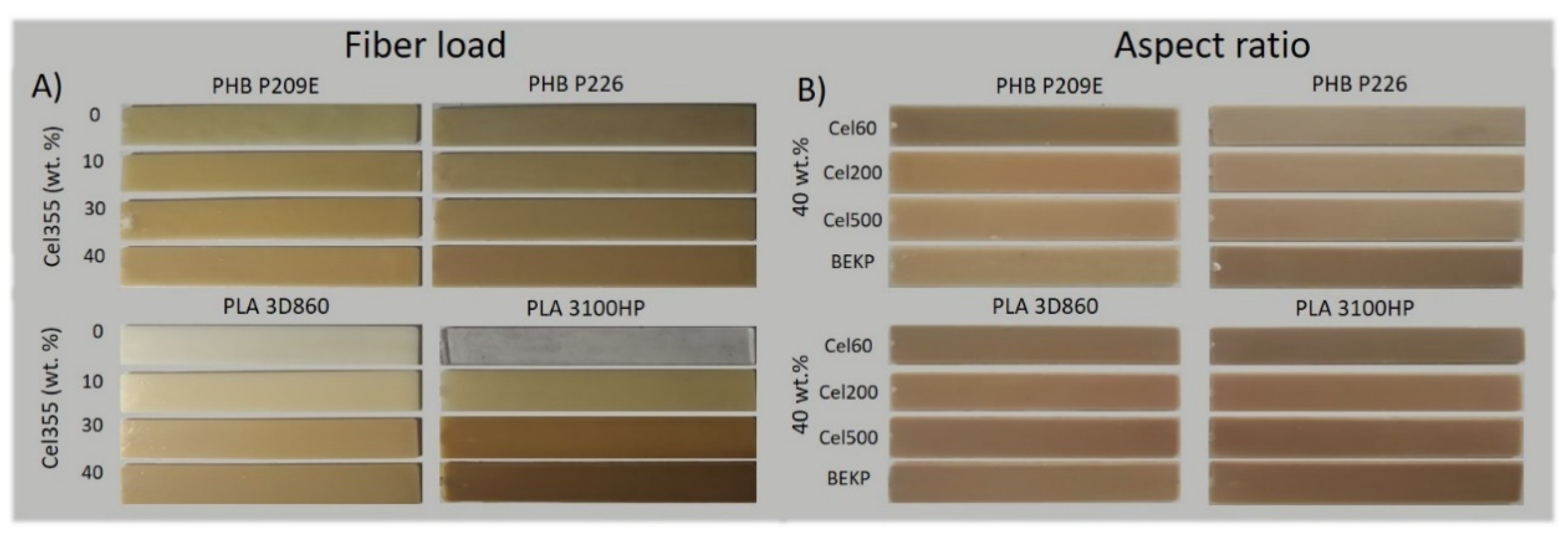 Molecules 26 05594 g002