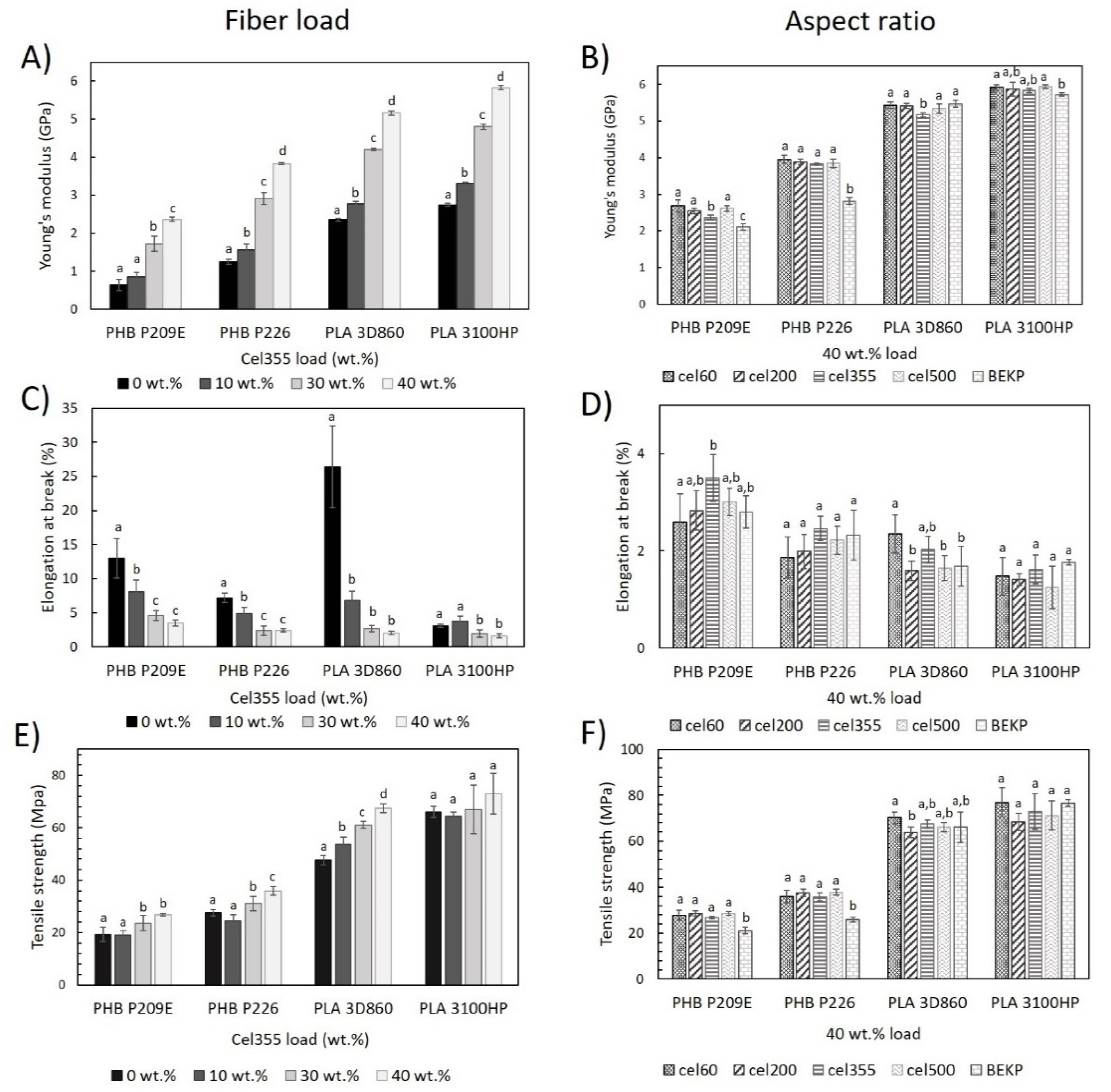 Molecules 26 05594 g005