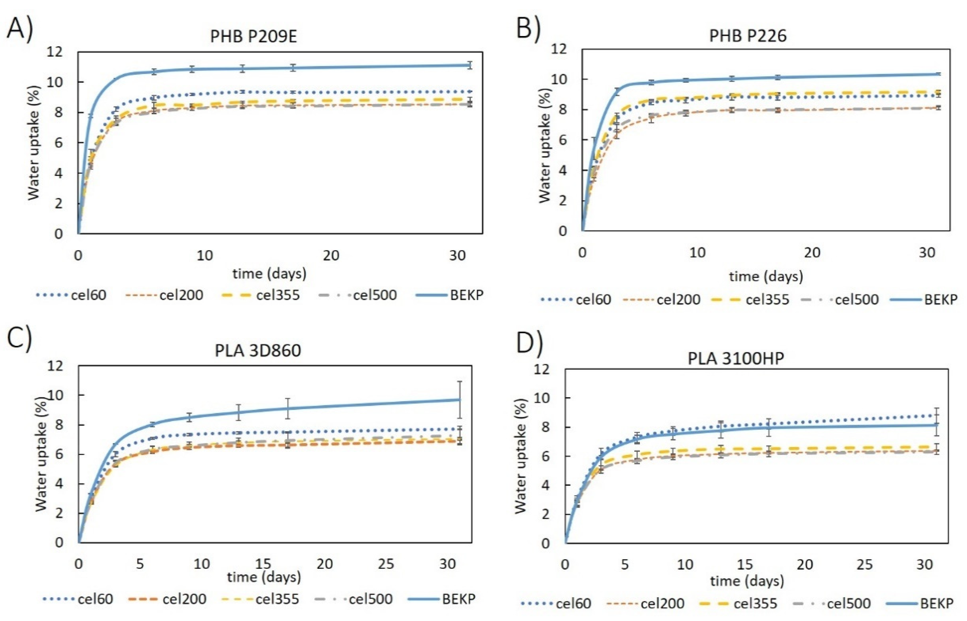 Molecules 26 05594 g009