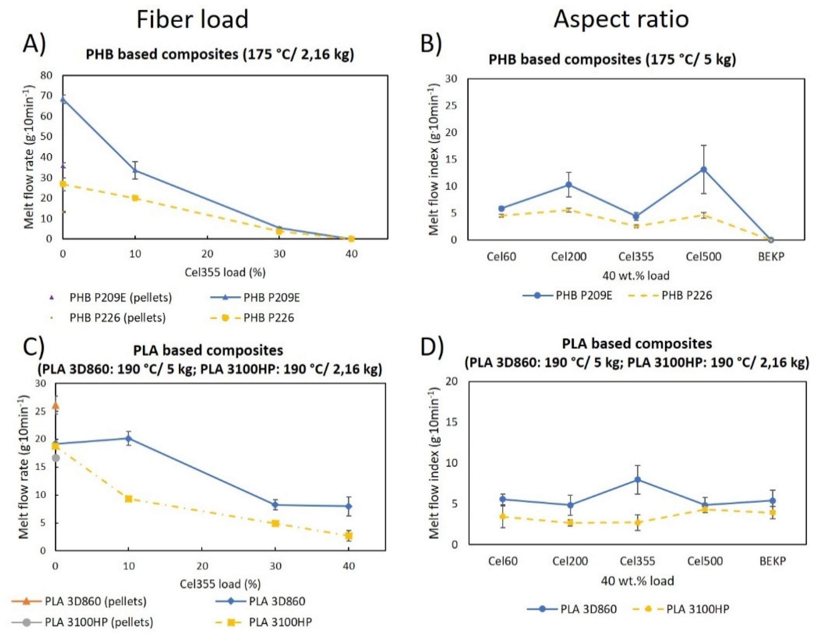 Molecules 26 05594 g010