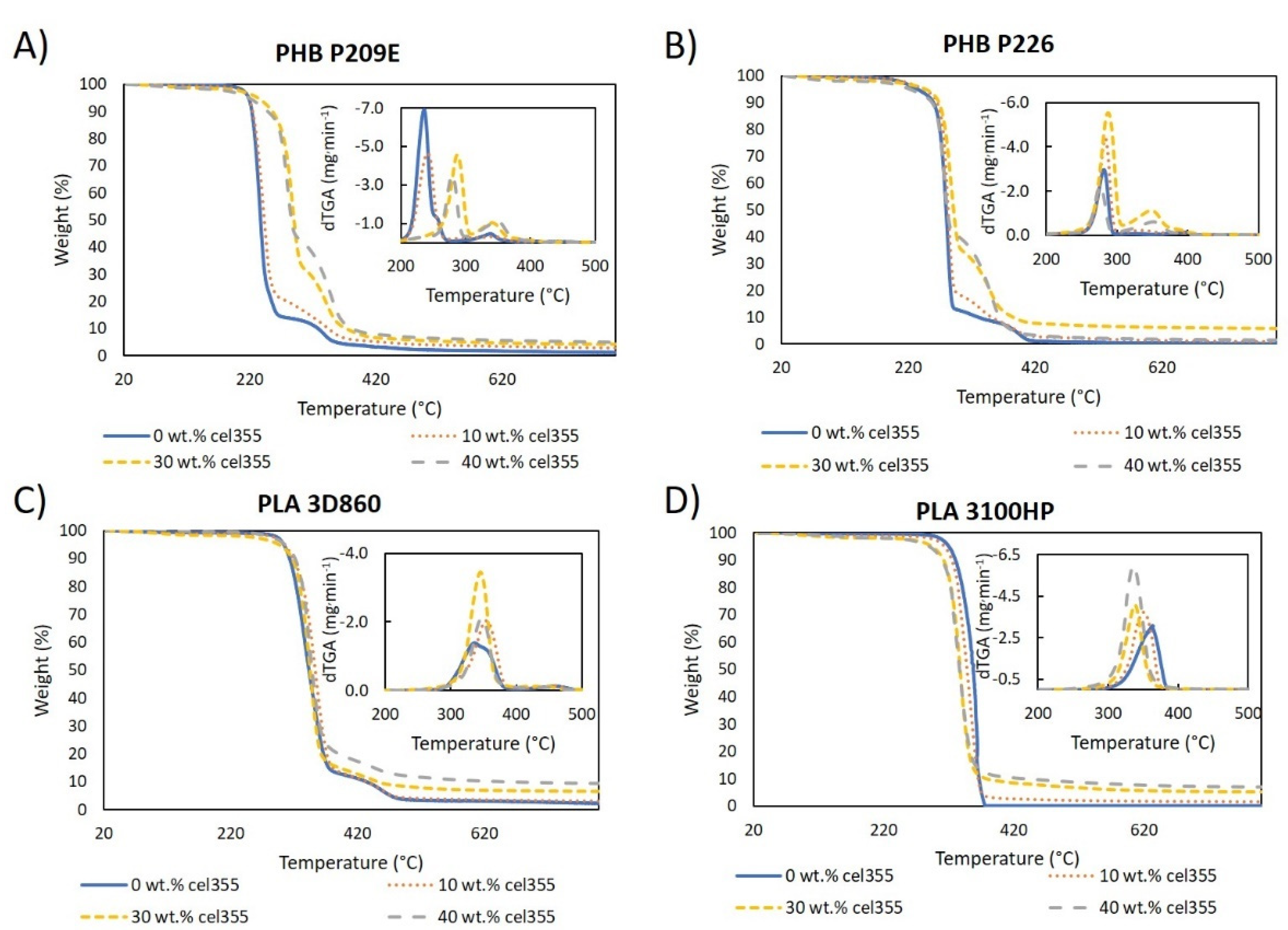 Molecules 26 05594 g011