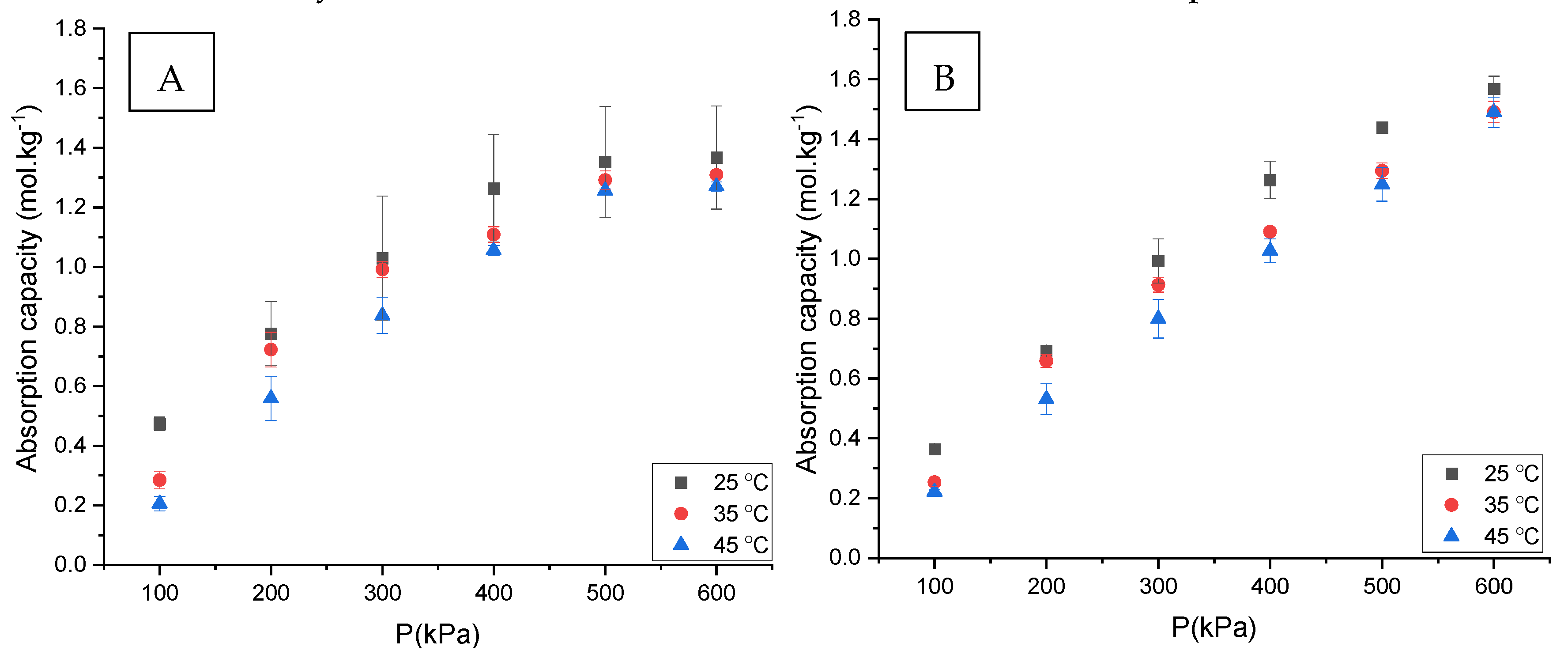 Molecules 26 05595 g002a