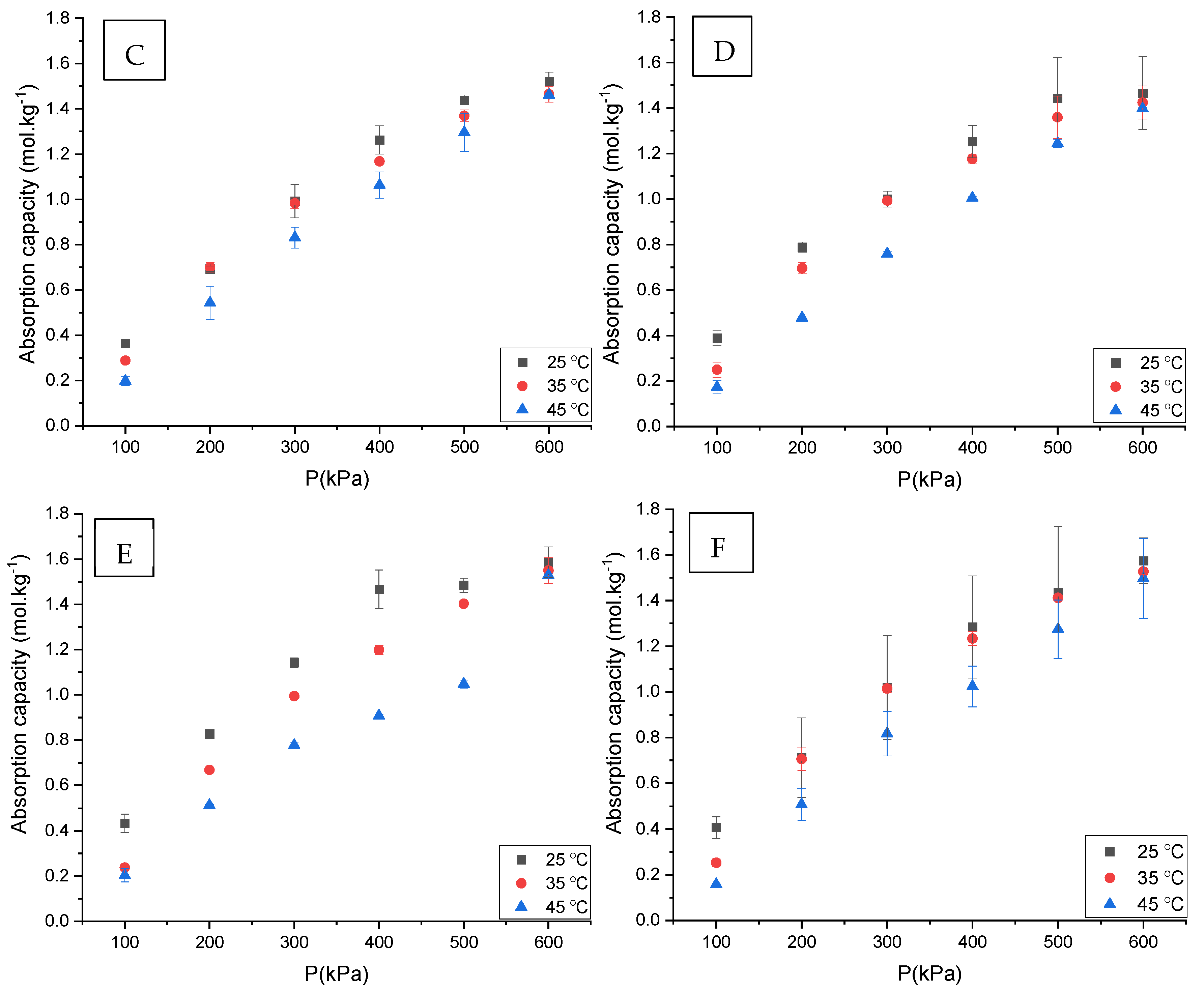 Molecules 26 05595 g002b