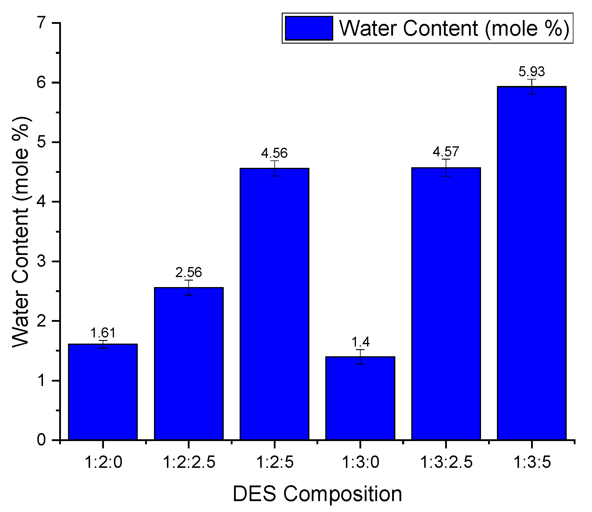 Molecules 26 05595 g007