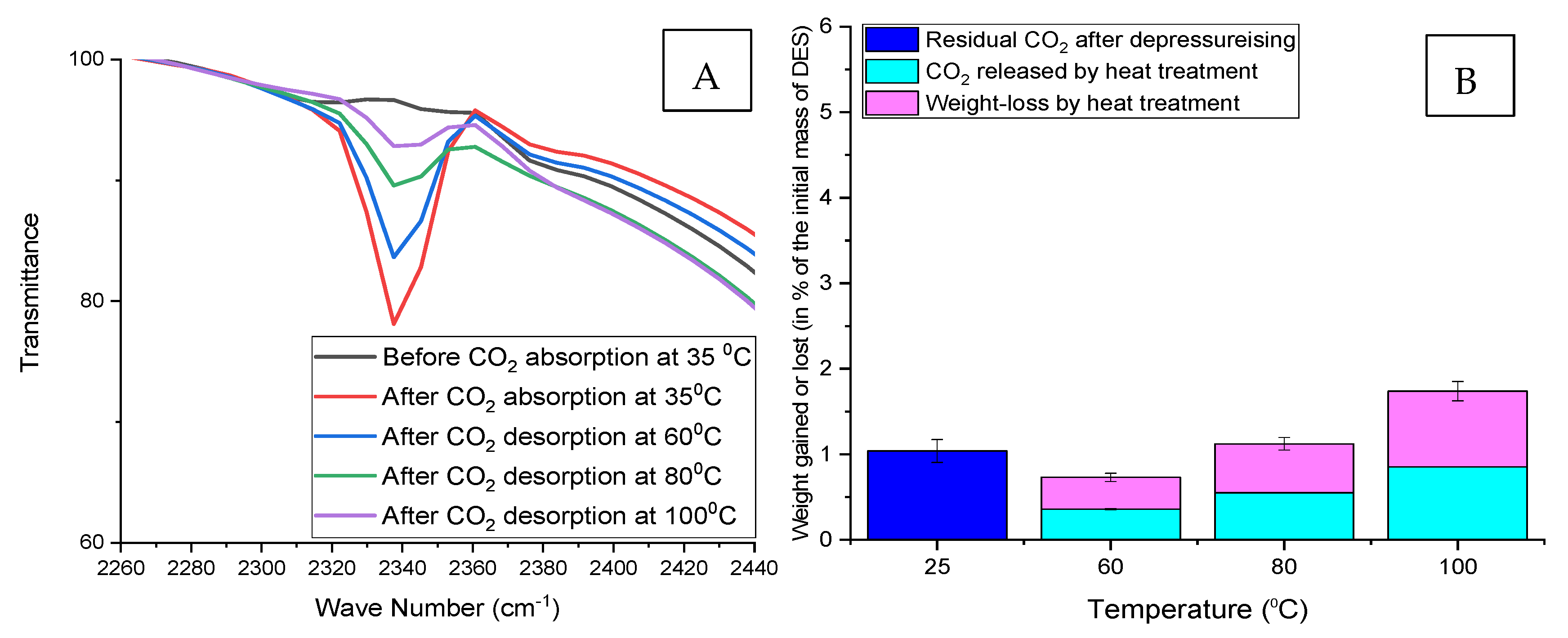 Molecules 26 05595 g012