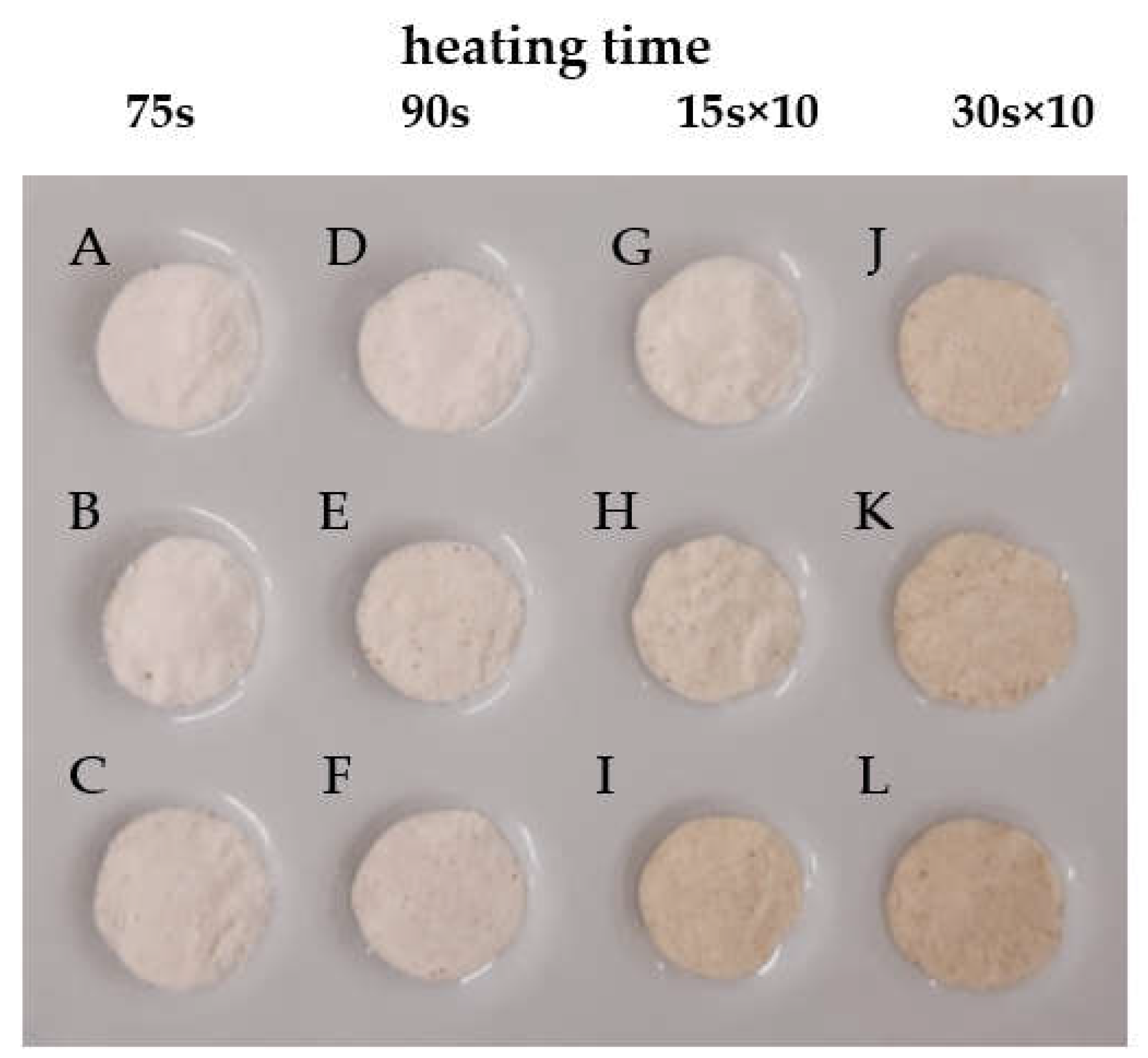 Molecules 26 05619 g003