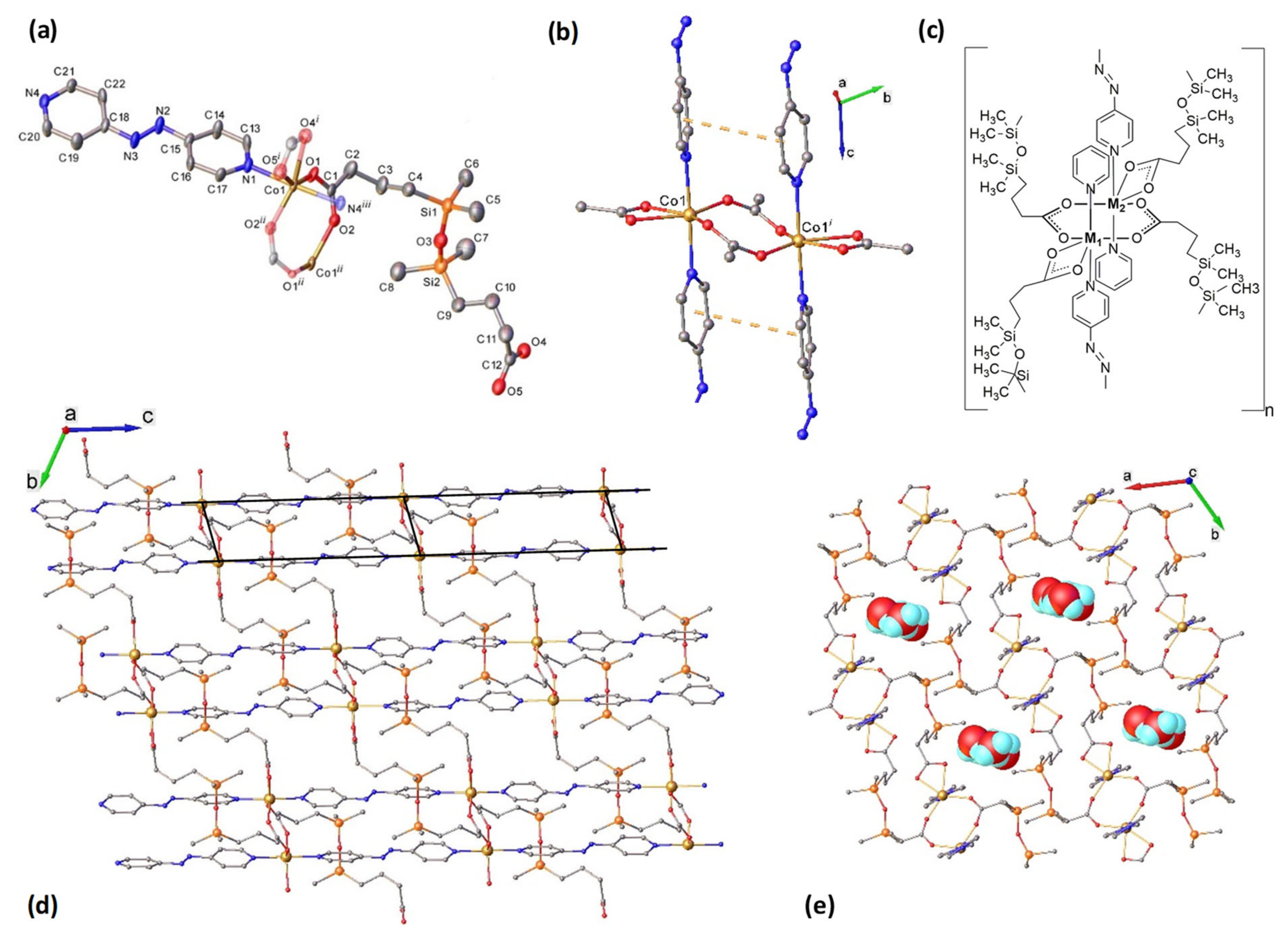 Molecules 26 05626 g001 550